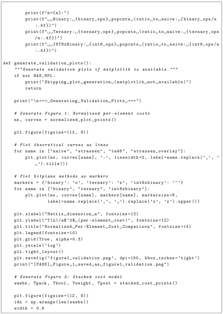 Preprints 176221 i005