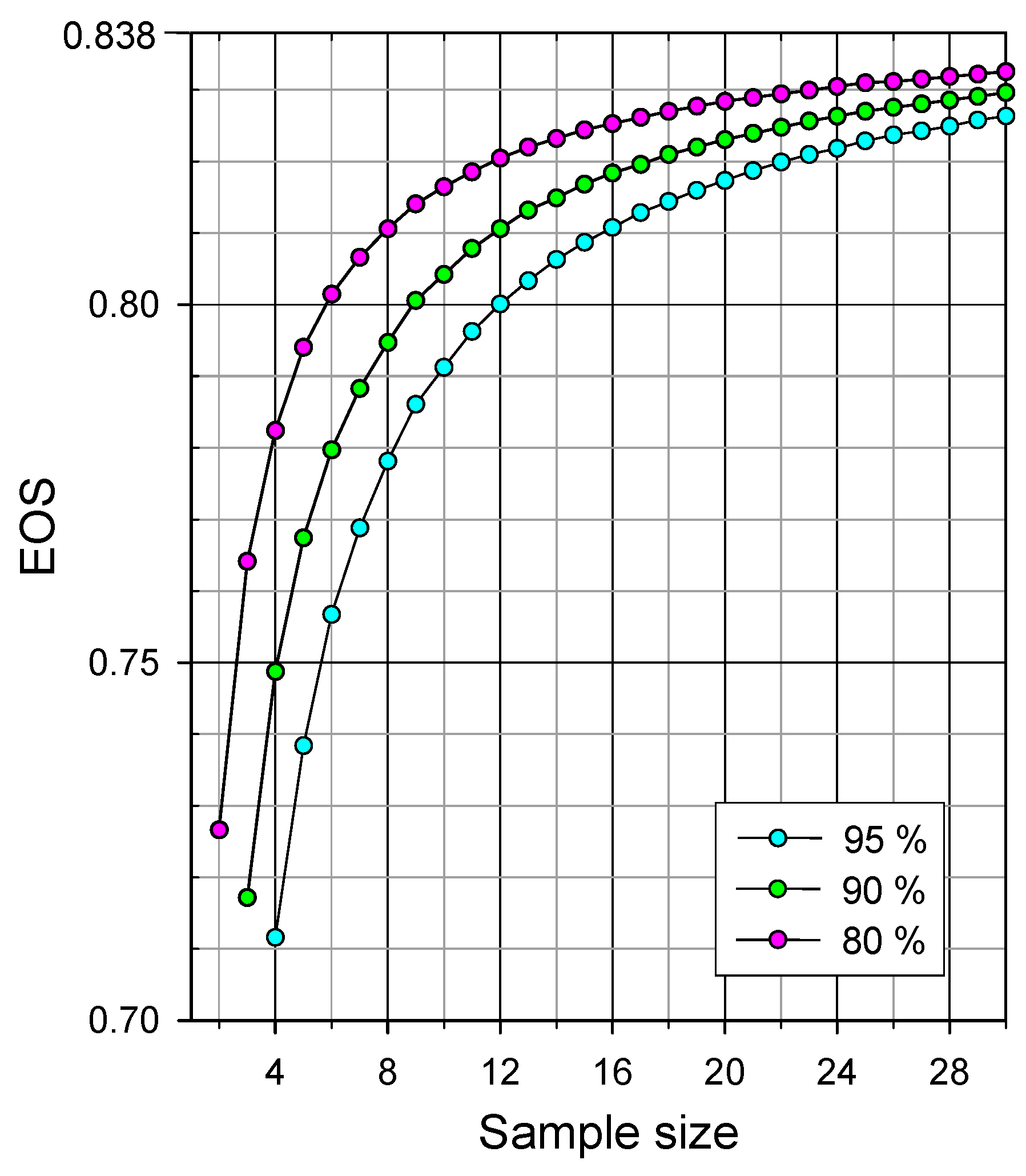 Preprints 186007 g009