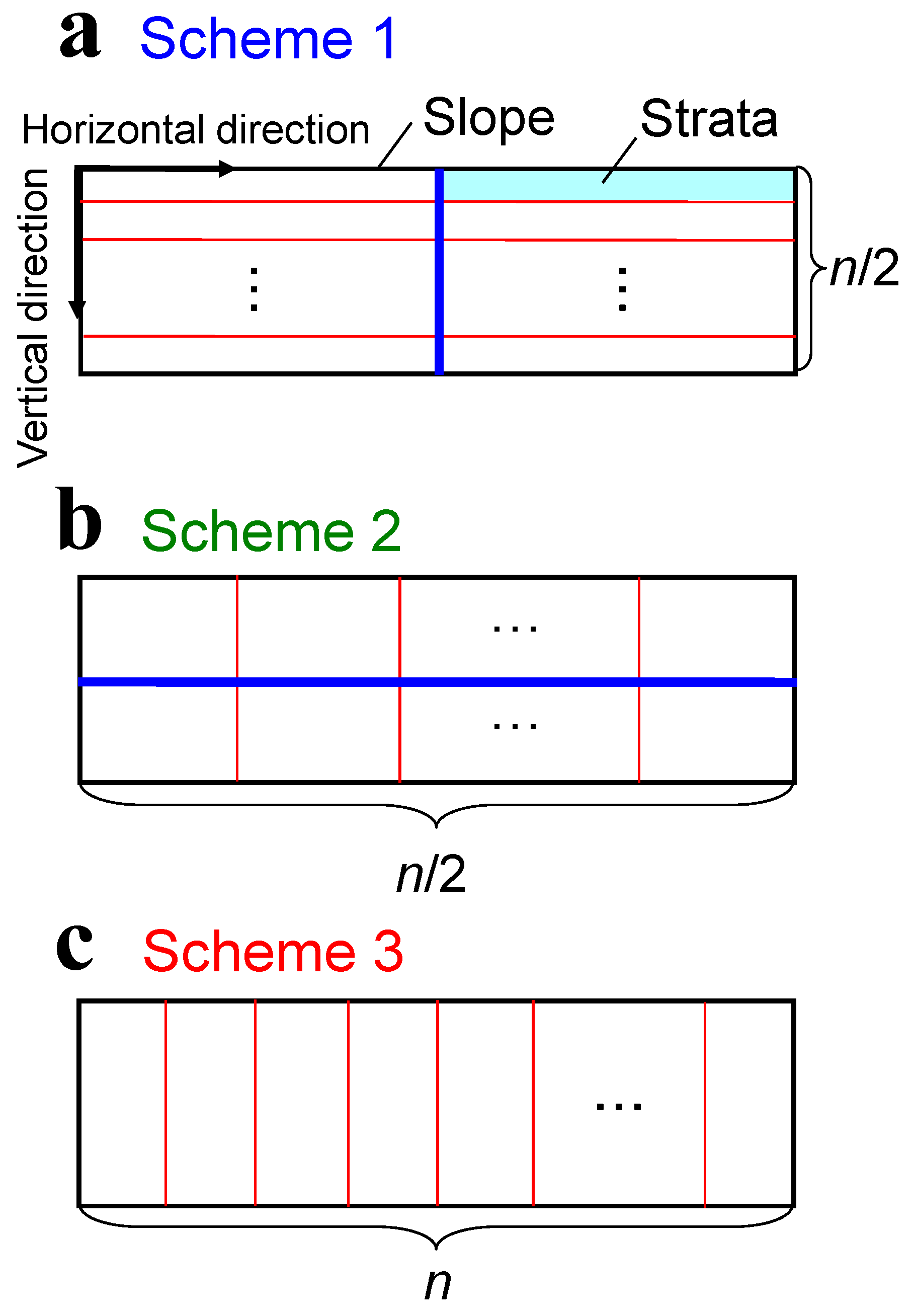 Preprints 186007 g010