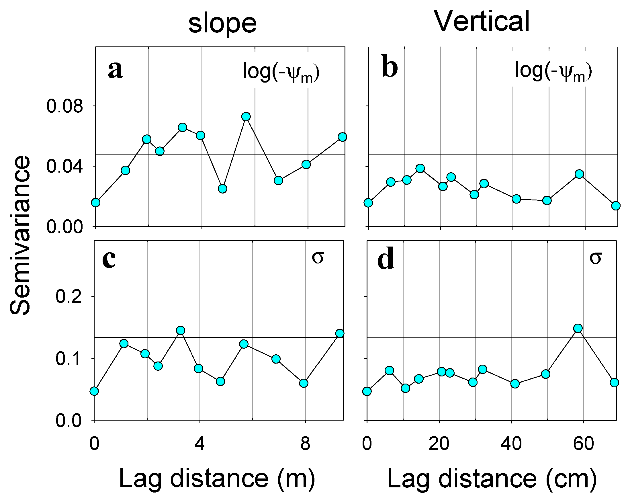 Preprints 186007 g012