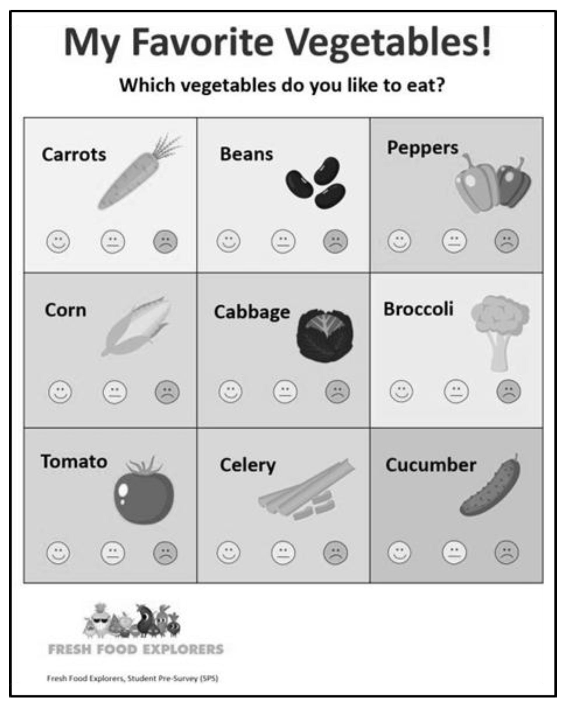 Preprints 200516 g001