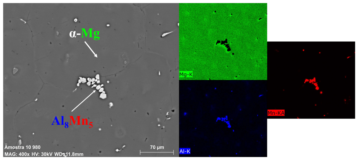 Effect of Intermetallic Phases on Tensile Behavior and Mechanical ...