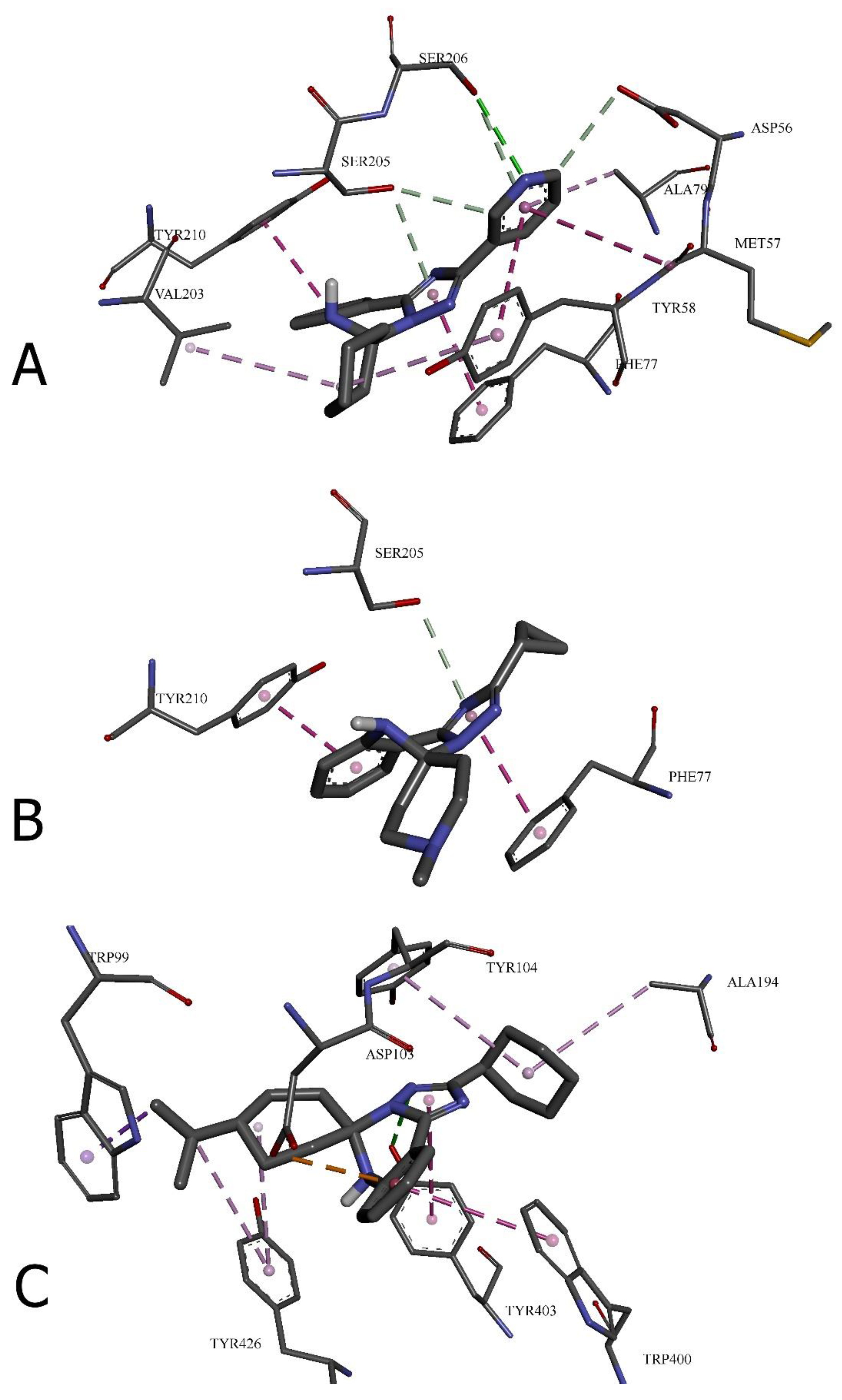 Preprints 156877 g008