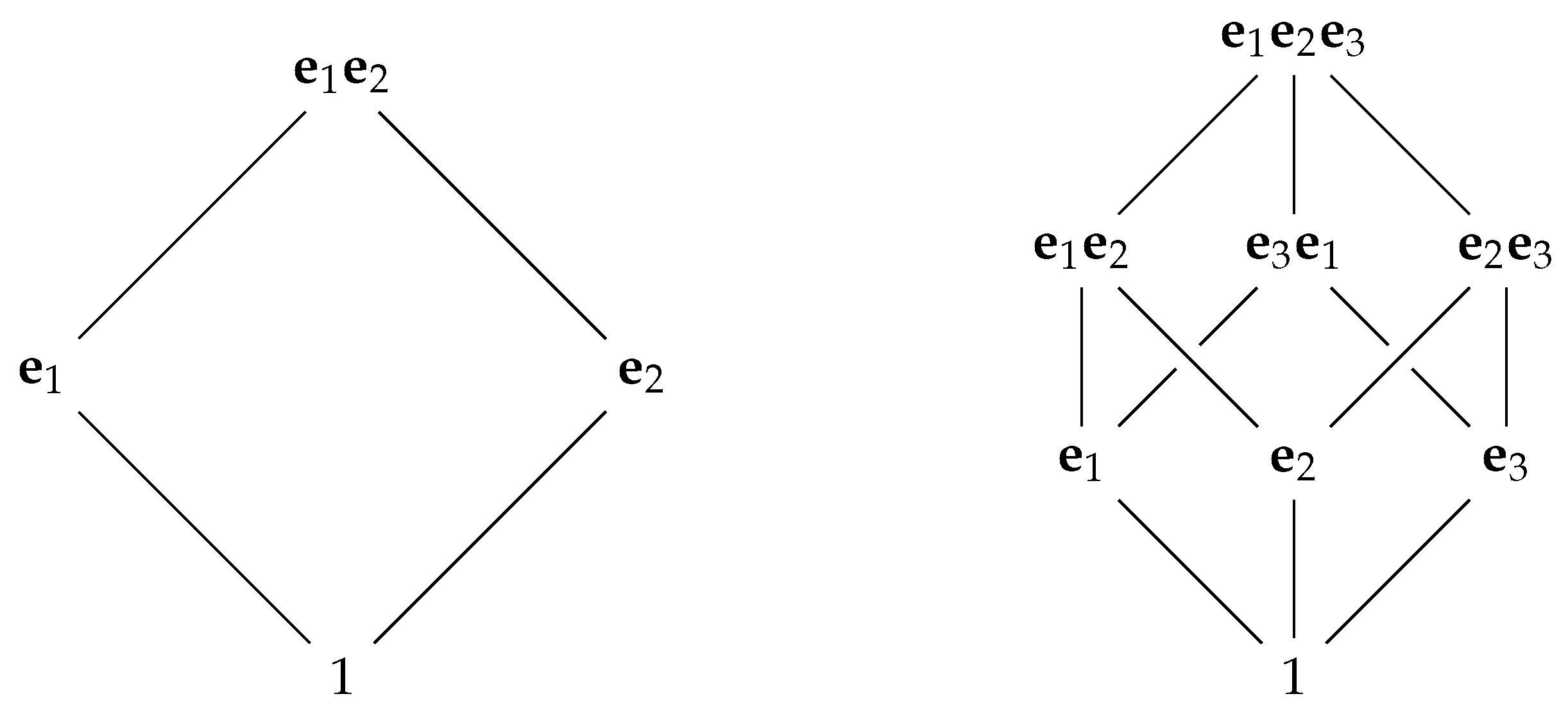 Preprints 143626 g001