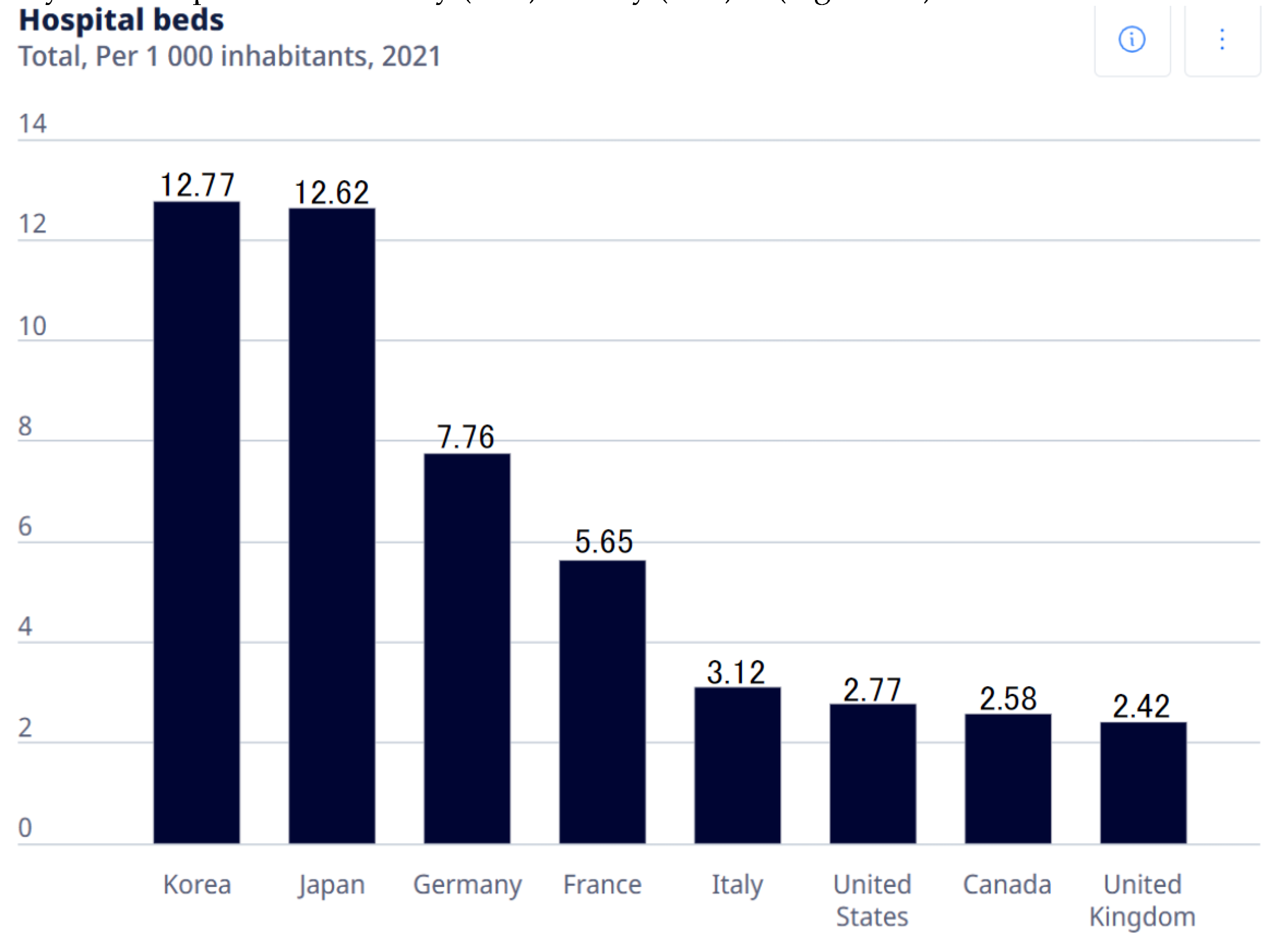 Preprints 166007 g001a