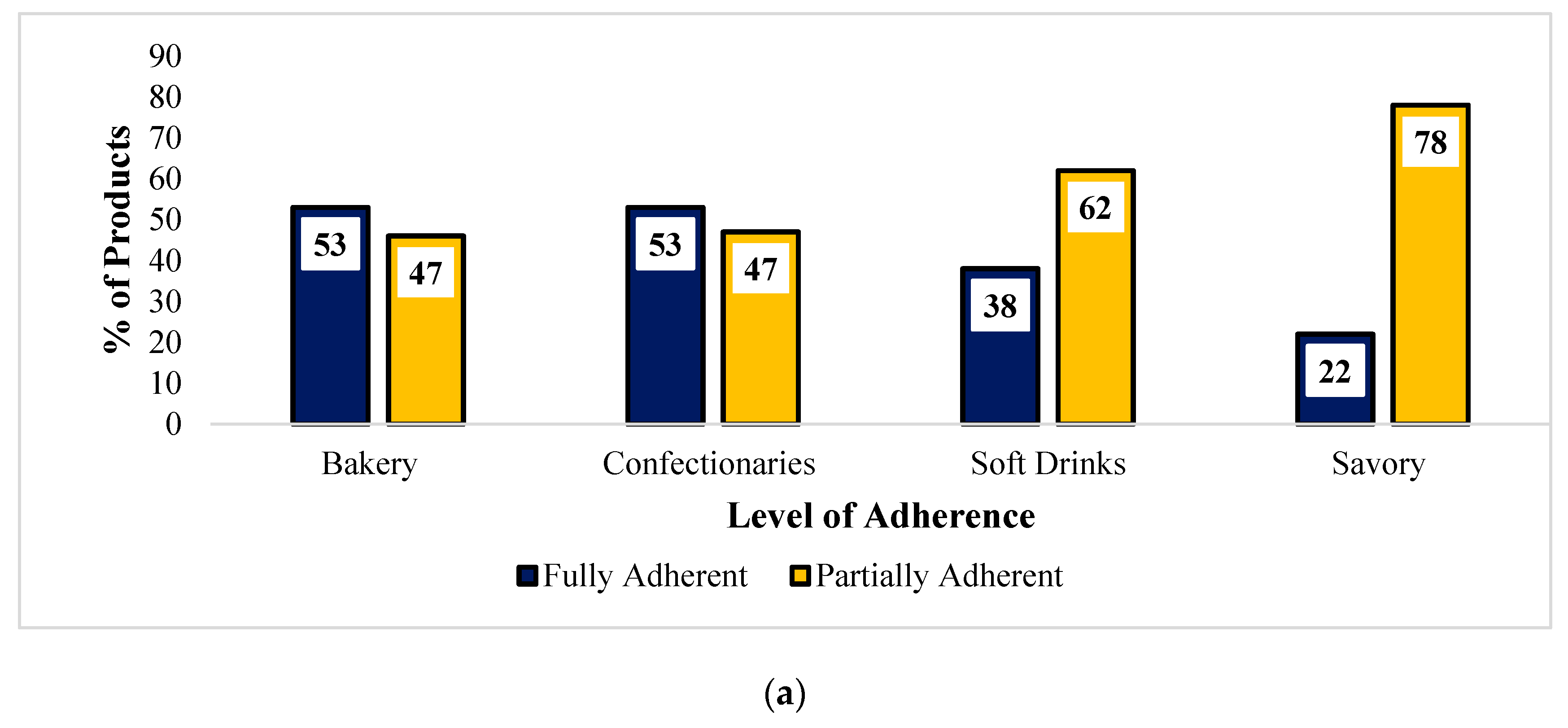 Preprints 96011 g004a