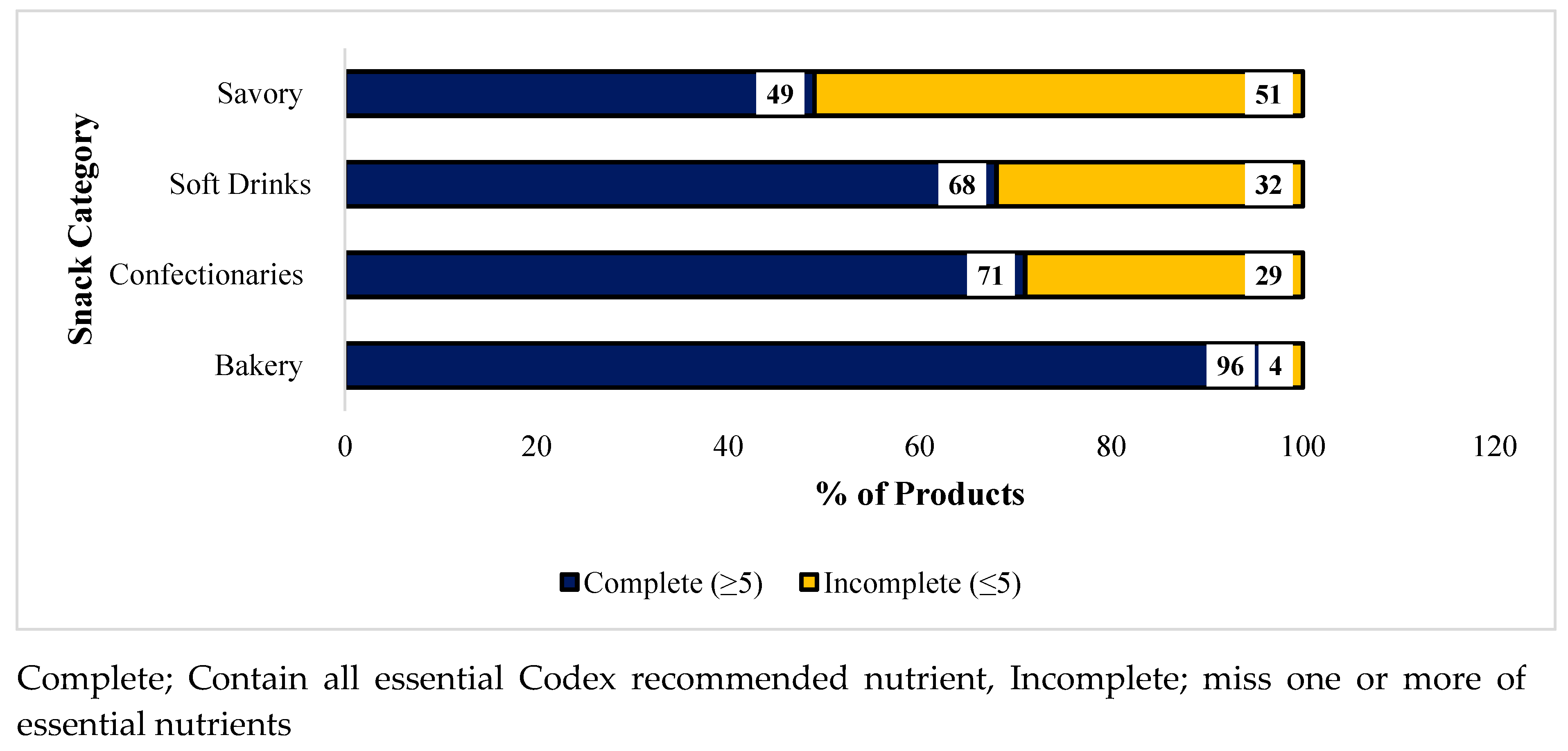 Preprints 96011 g005
