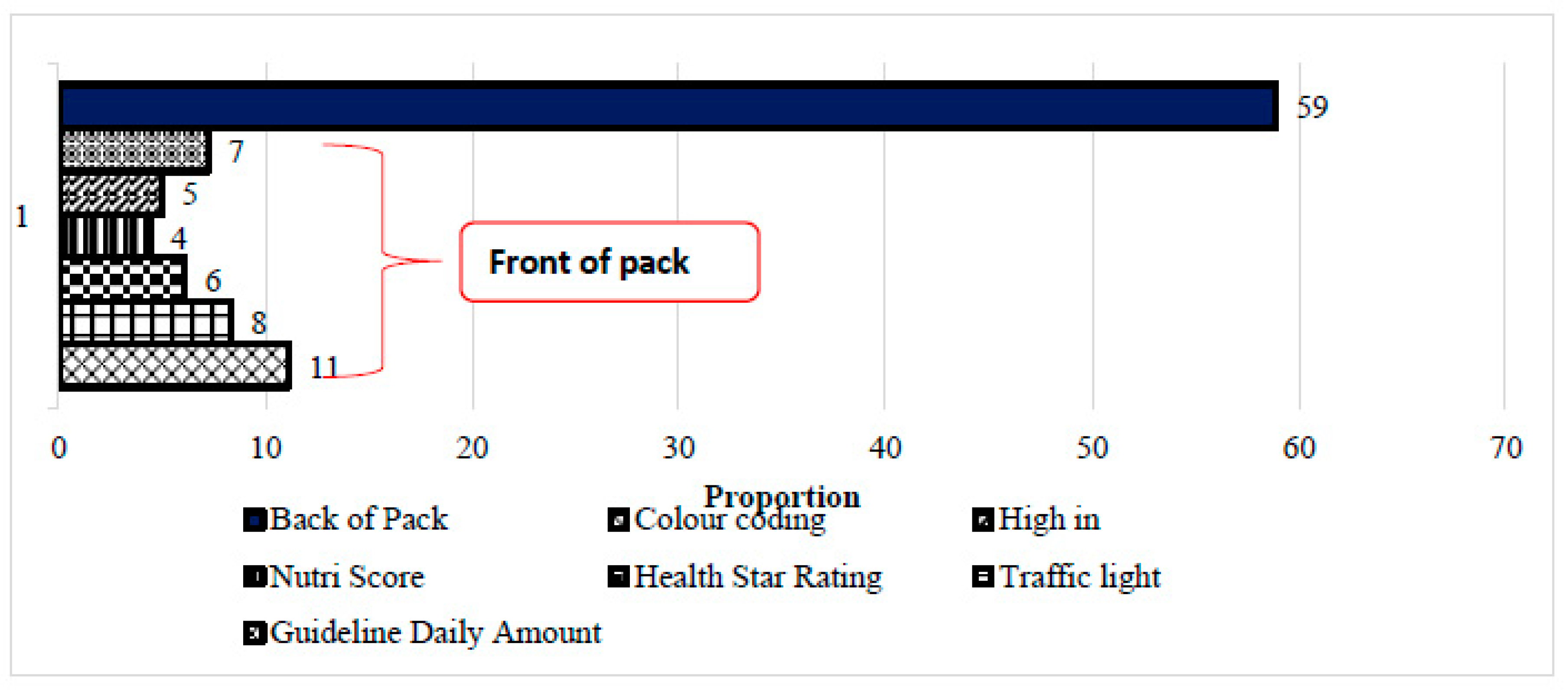 Preprints 96011 g006