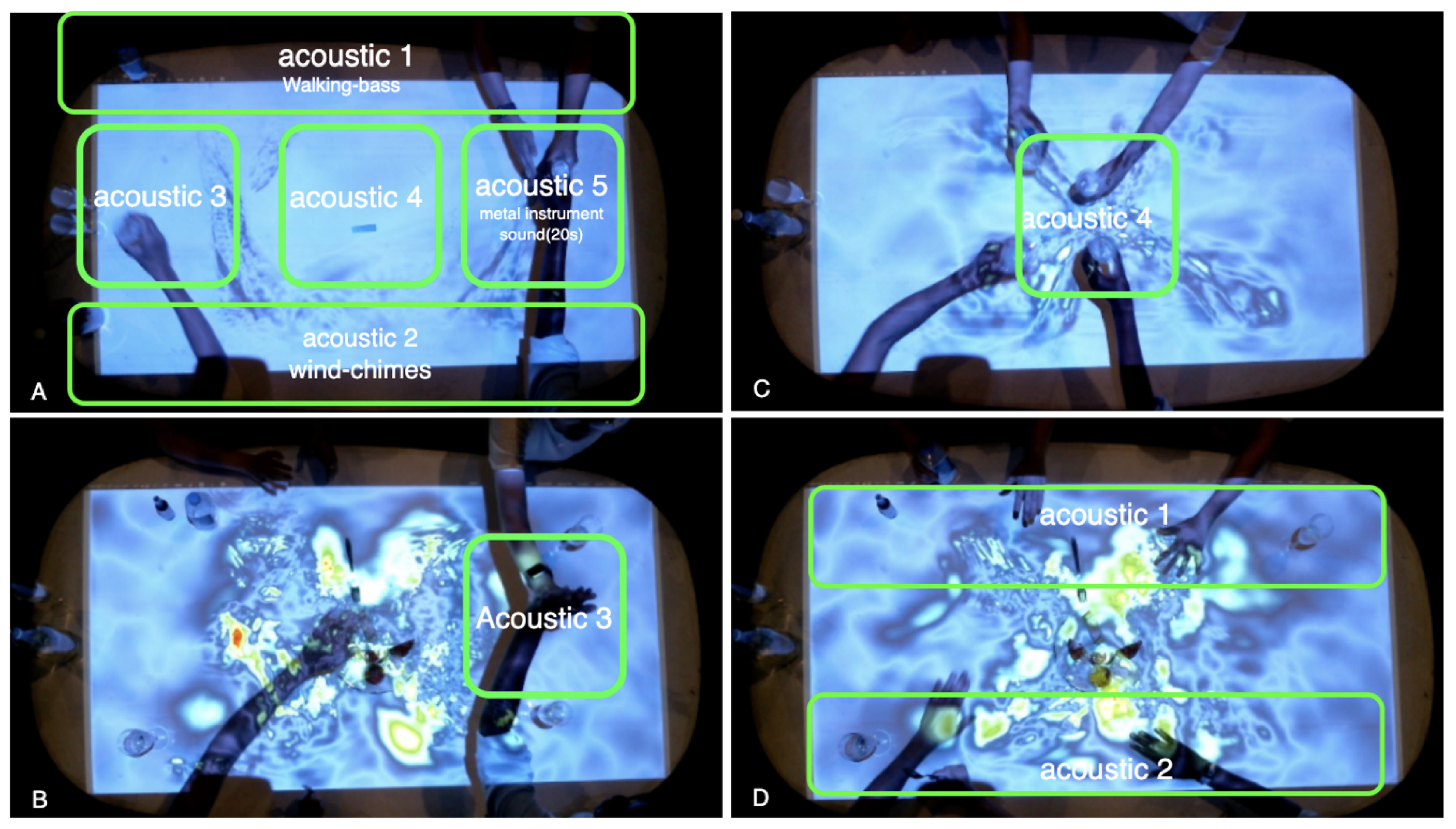 Preprints 149607 g004