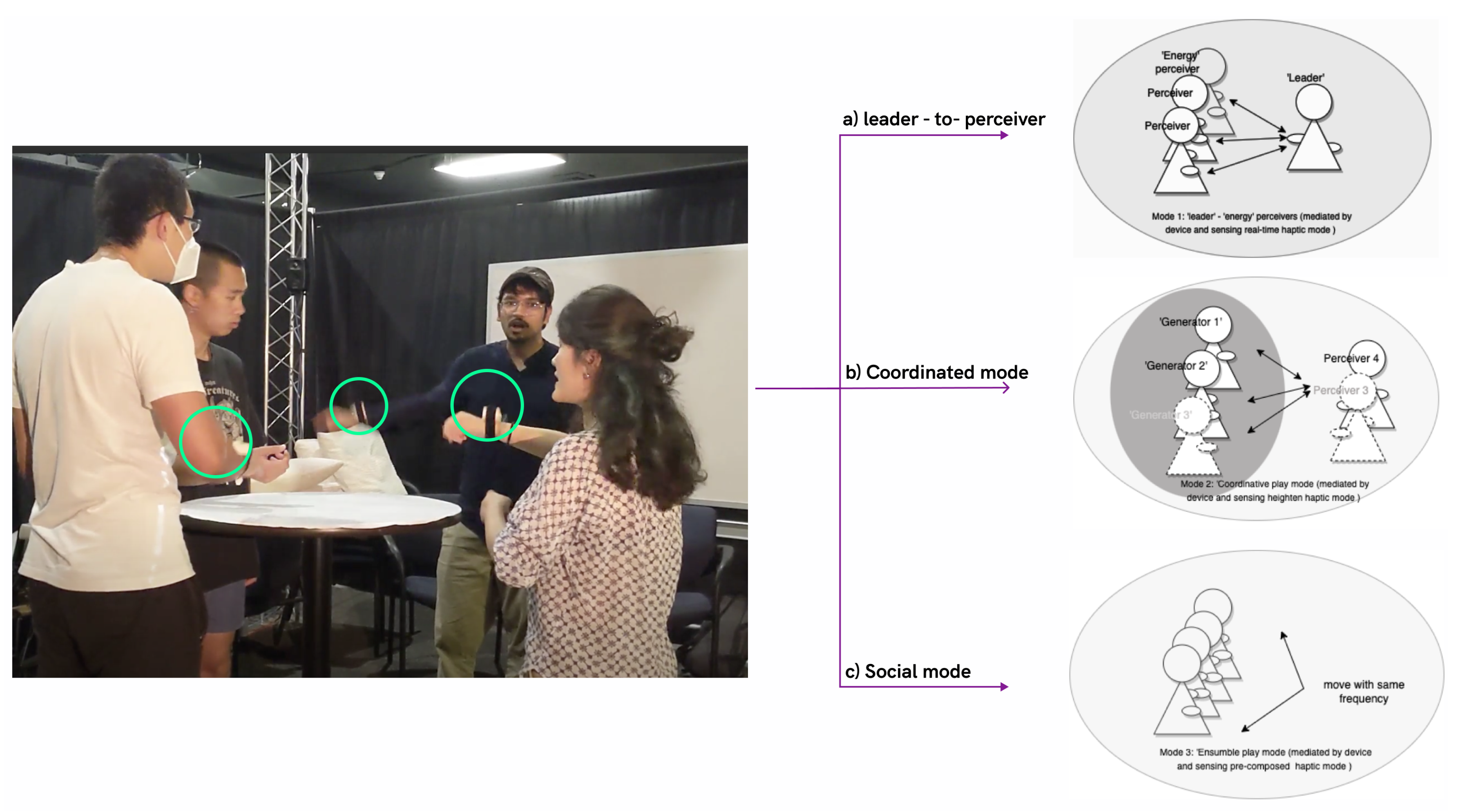 Preprints 149607 g006