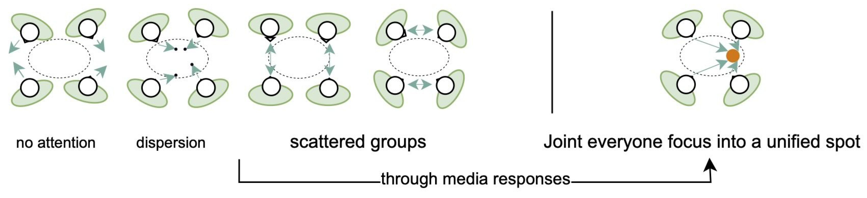Preprints 149607 g013