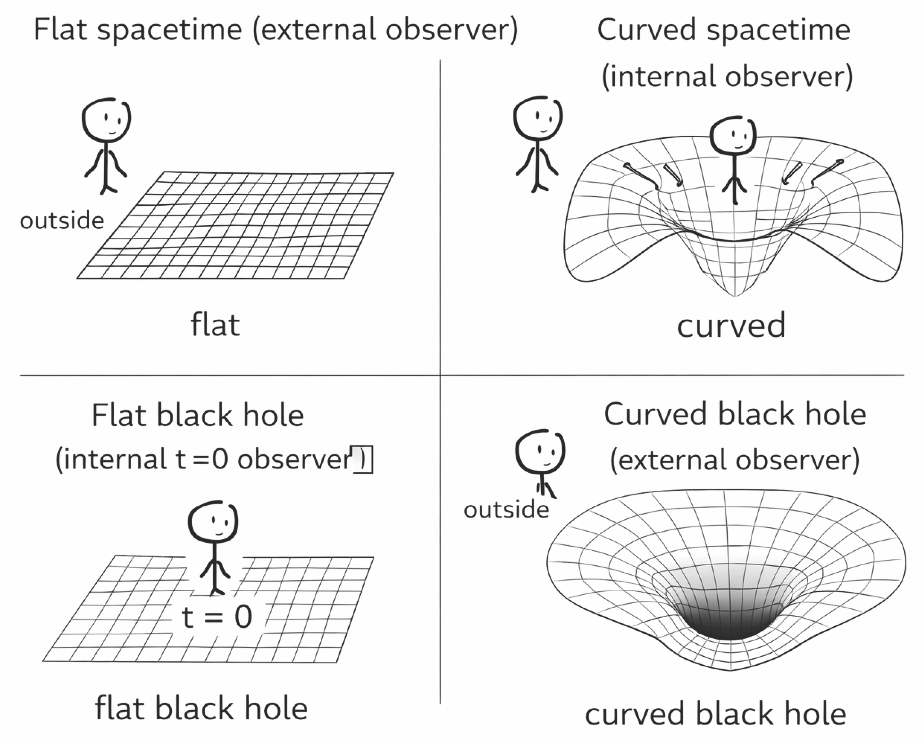 Preprints 191161 g001