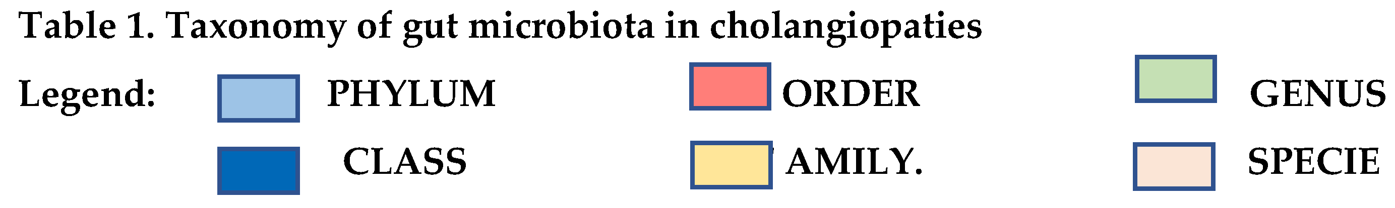 Preprints 69257 i001