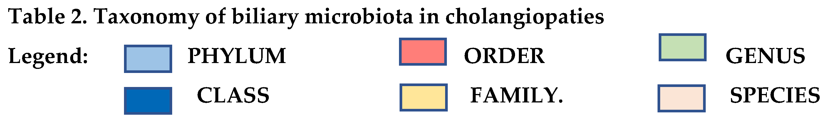 Preprints 69257 i002