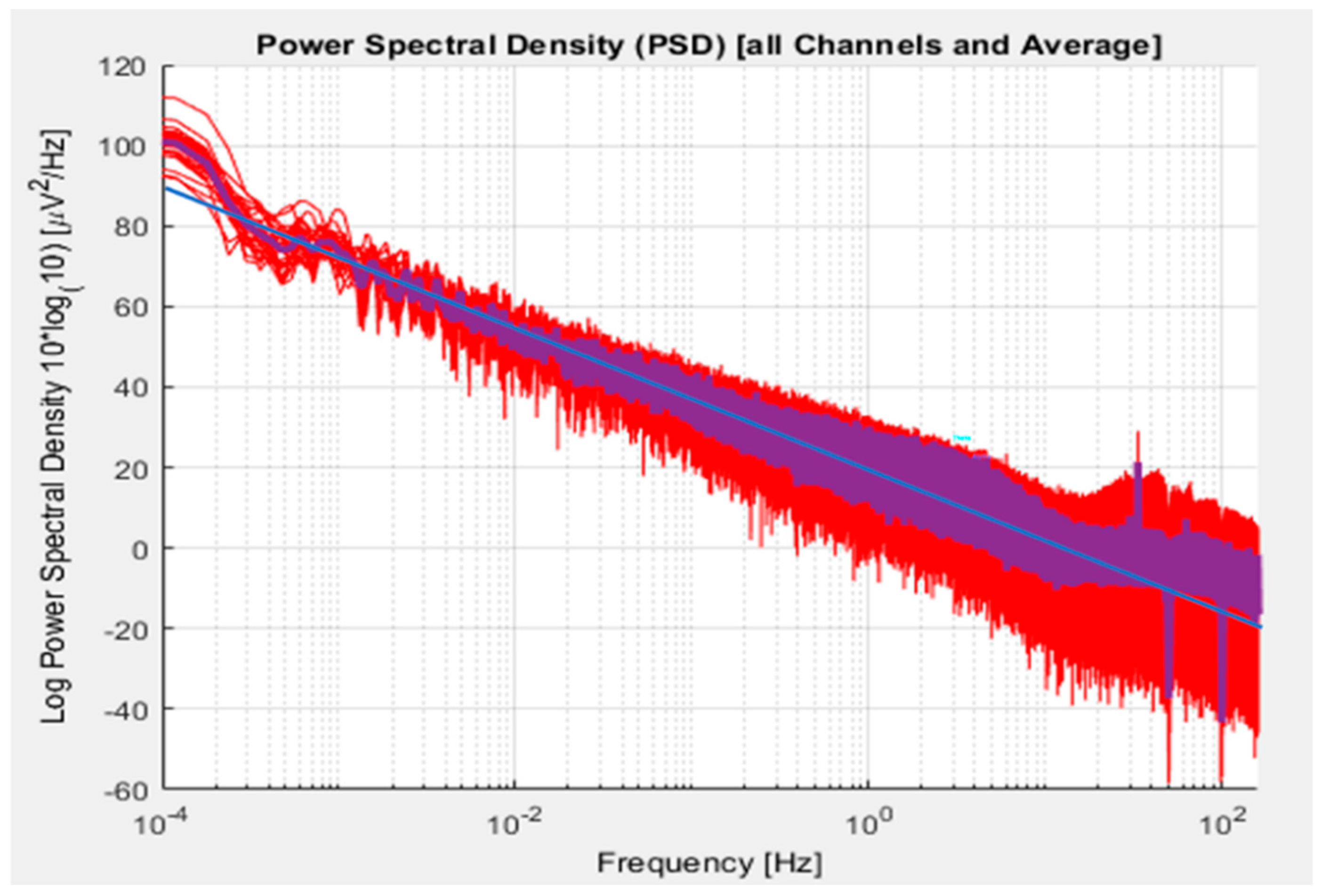 Preprints 96076 g001