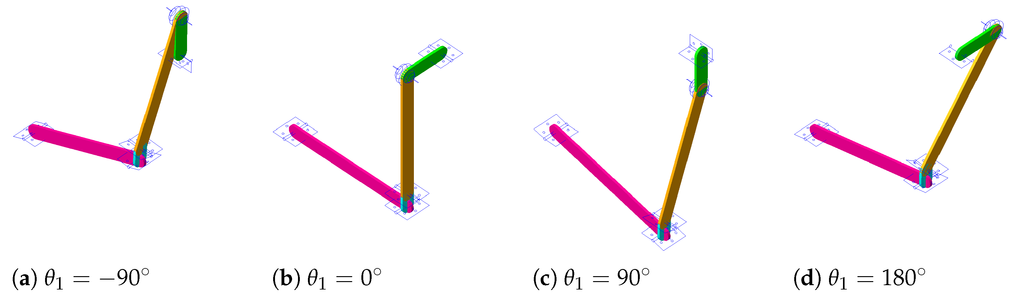 Preprints 155075 g007