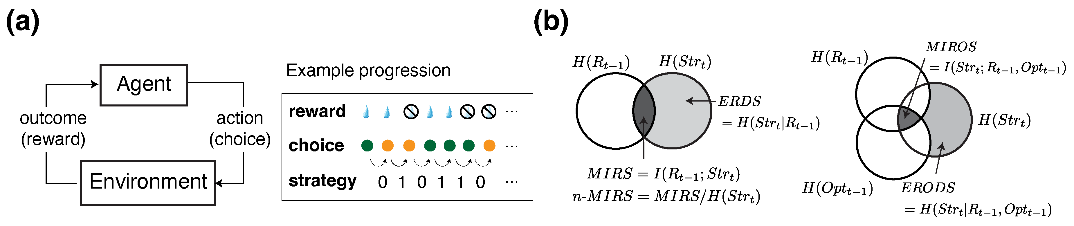Preprints 174449 g001