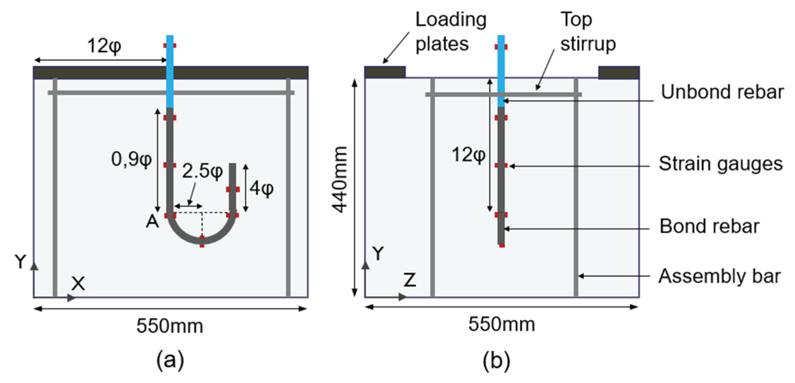Preprints 192208 g001