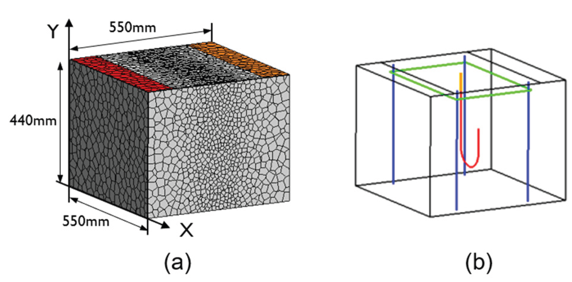 Preprints 192208 g006