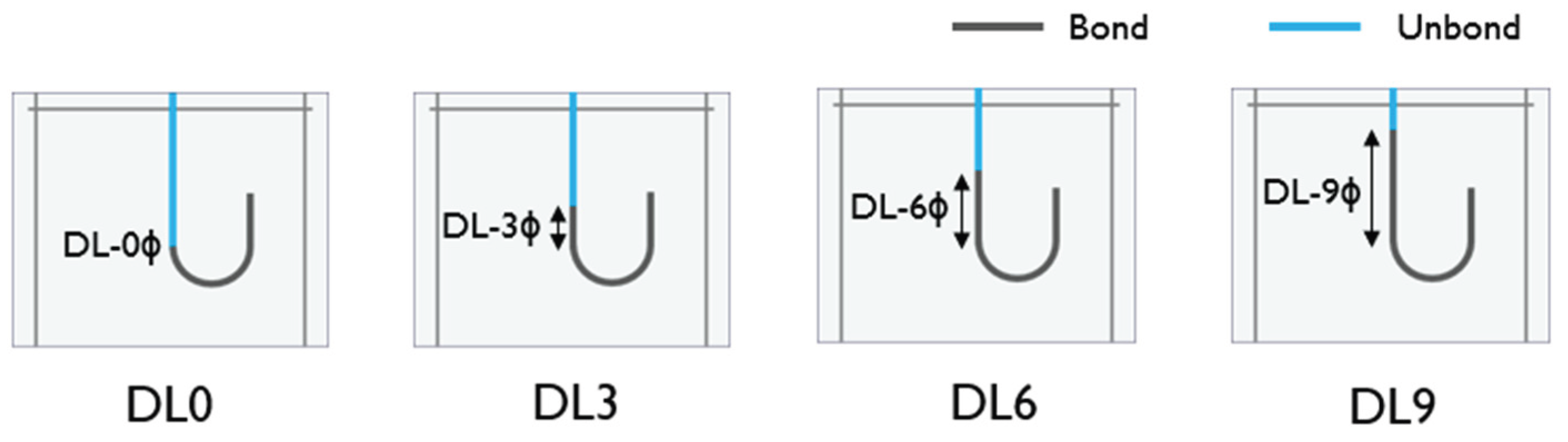 Preprints 192208 g009