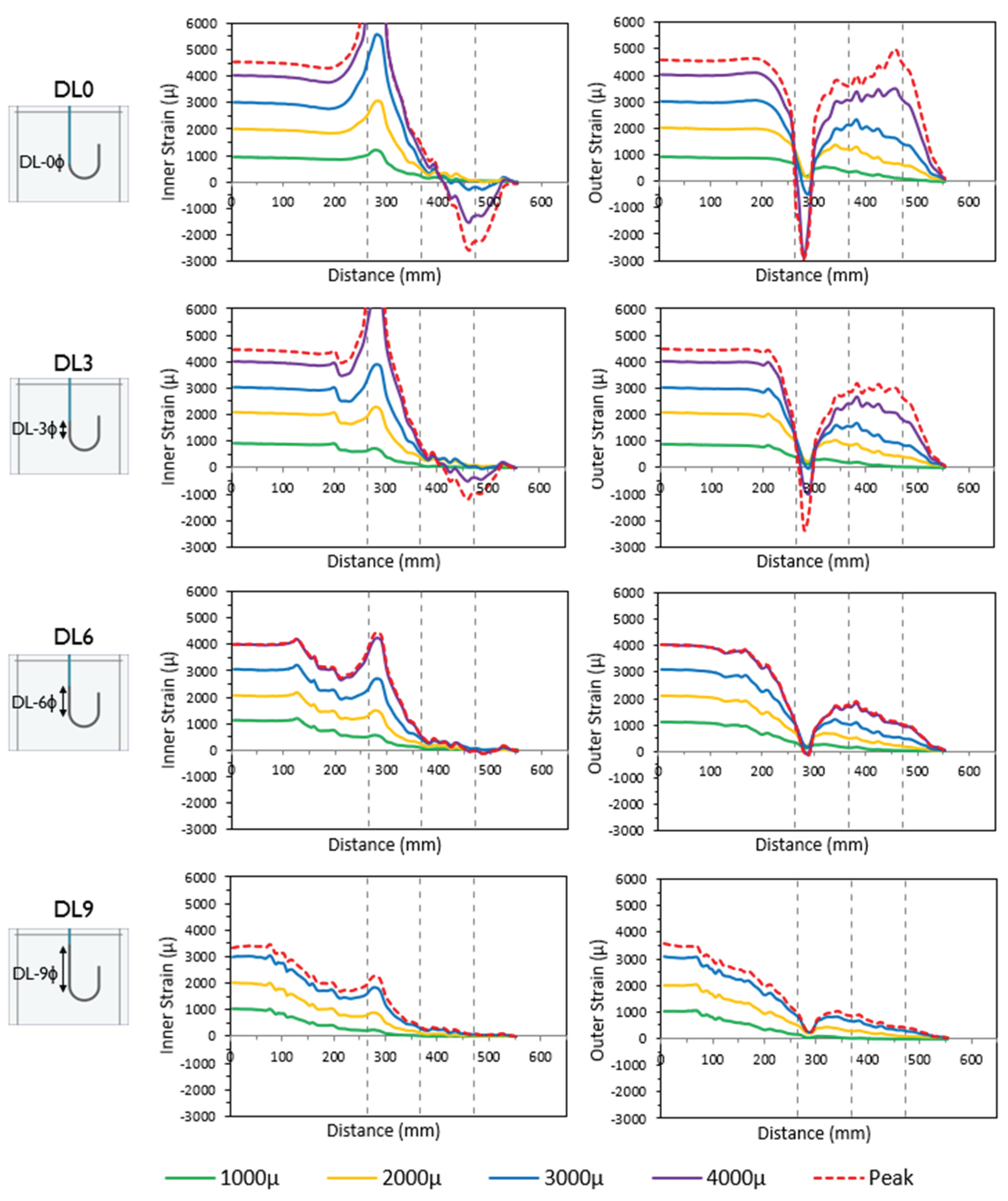 Preprints 192208 g011