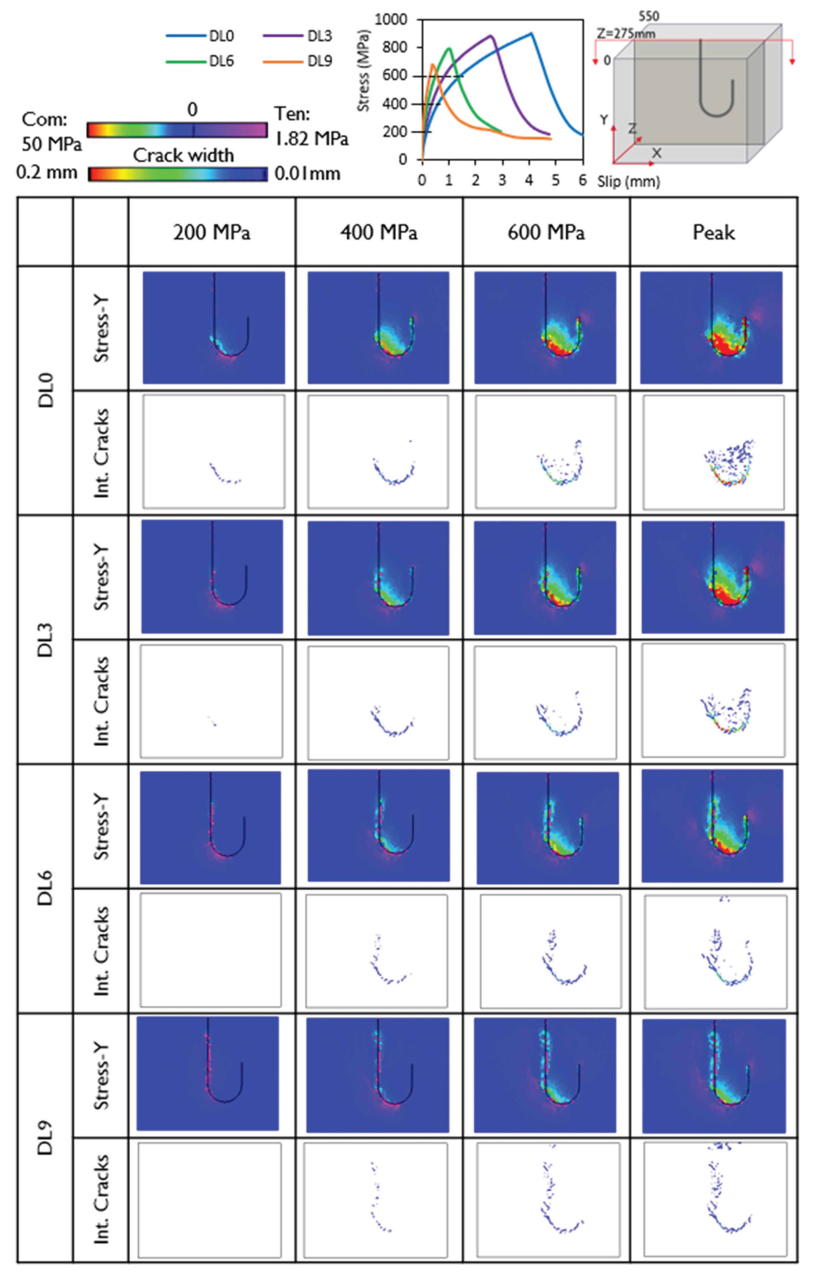 Preprints 192208 g012