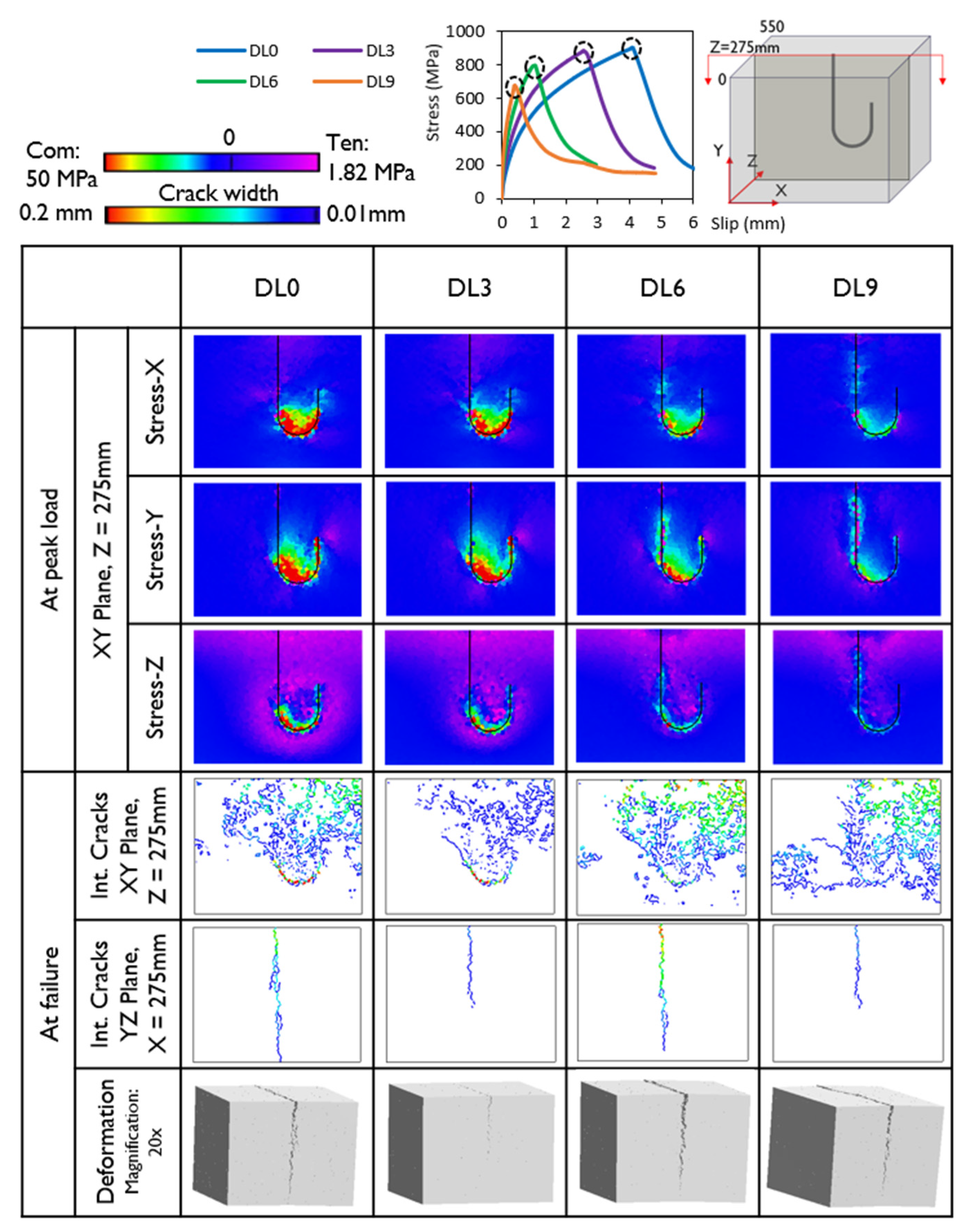 Preprints 192208 g013