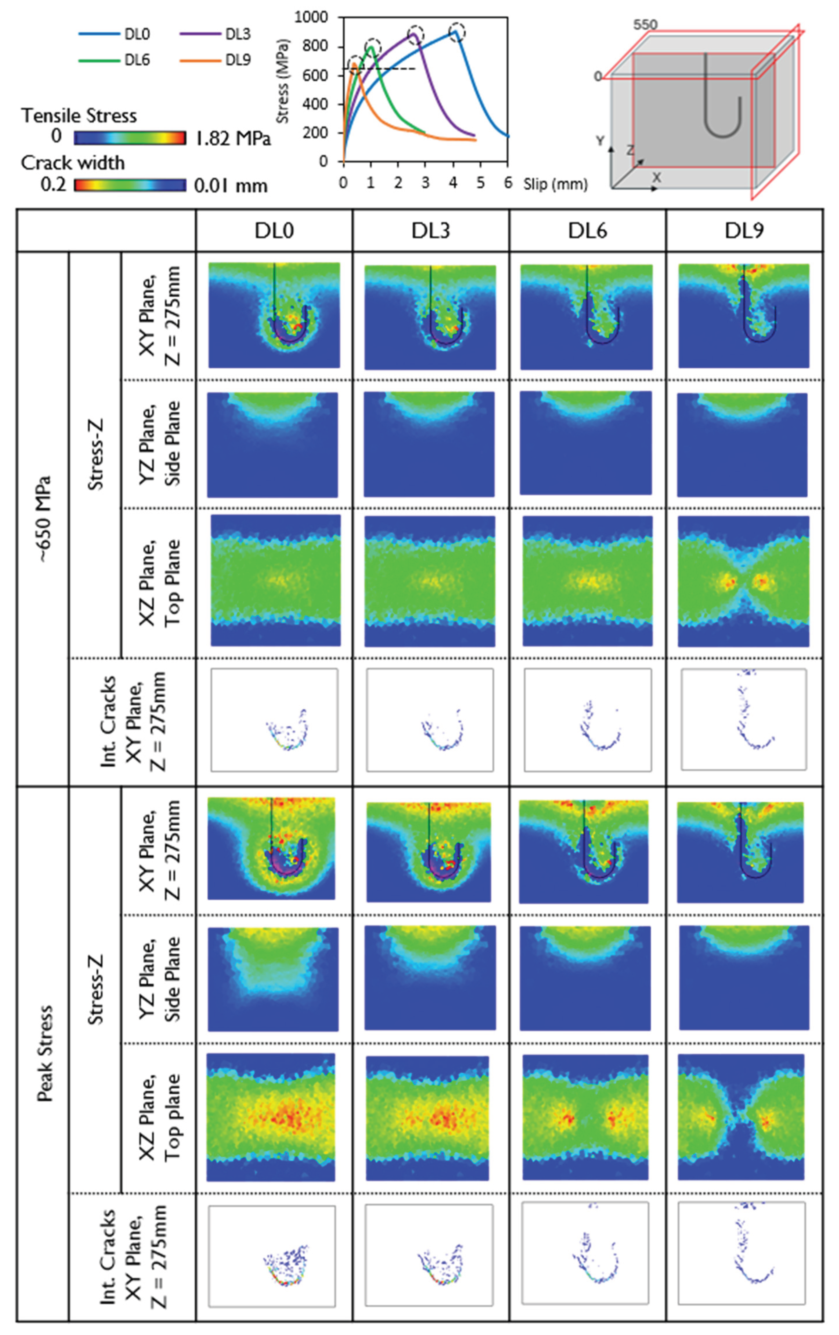 Preprints 192208 g014
