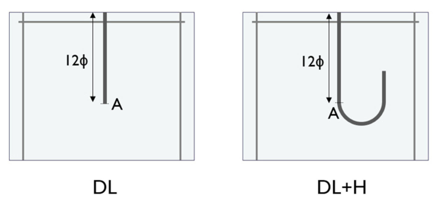Preprints 192208 g015