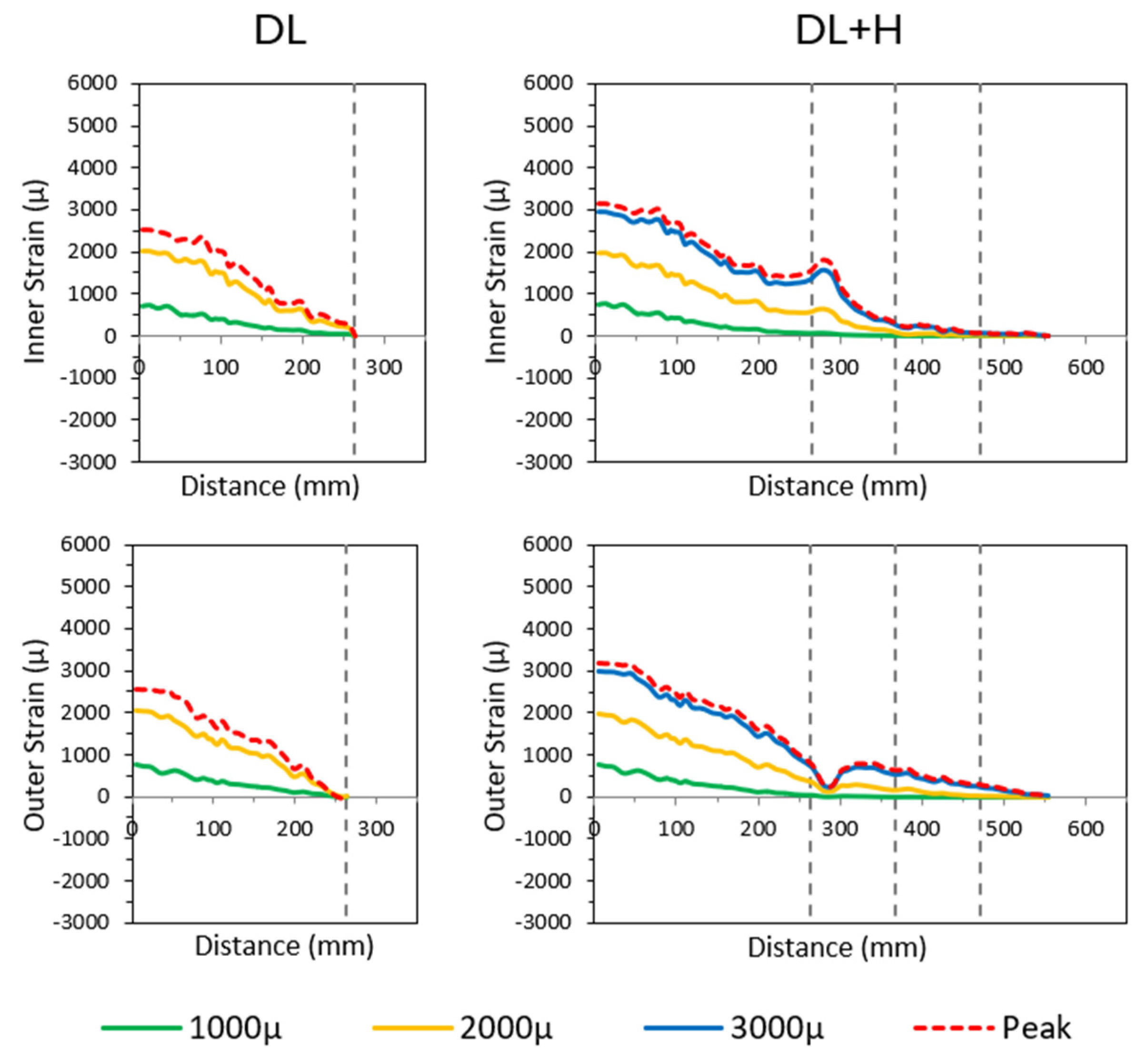 Preprints 192208 g017
