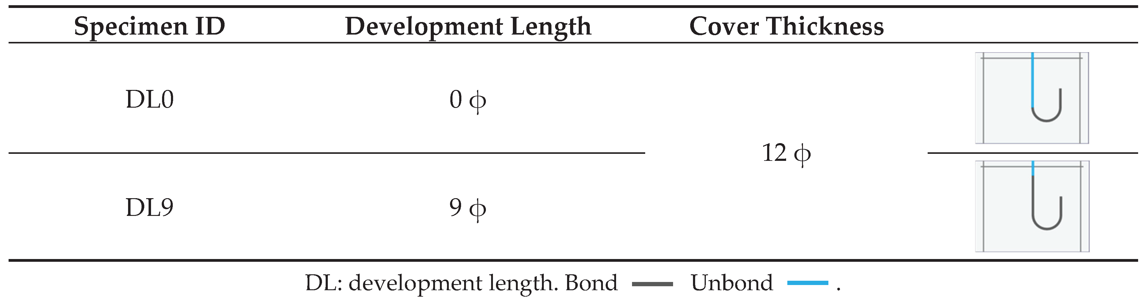 Preprints 192208 i001