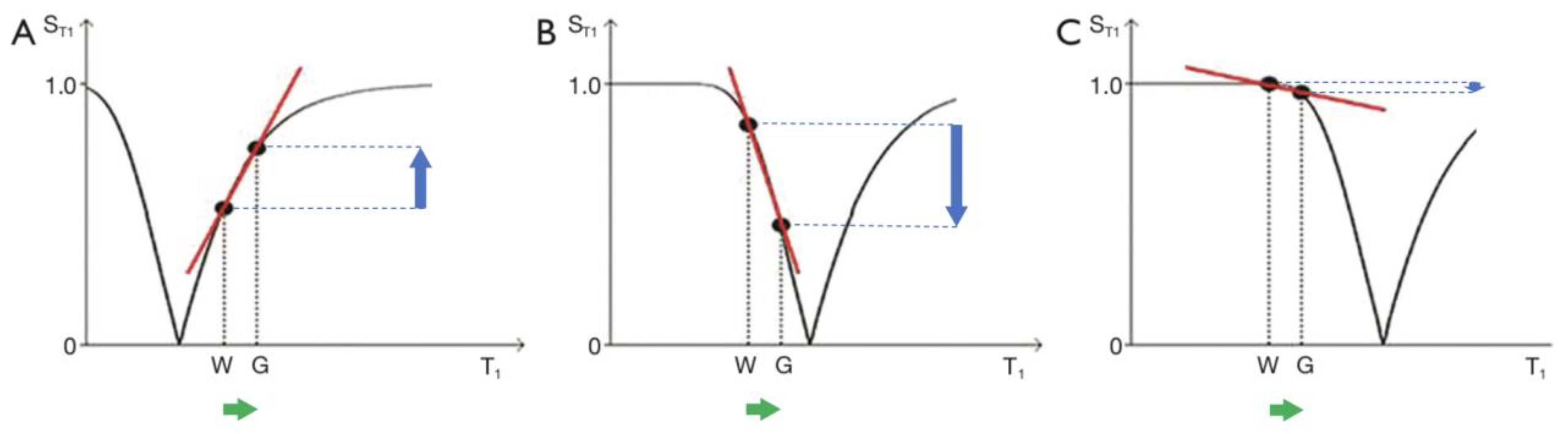 Preprints 162895 g004
