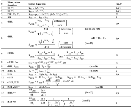 Preprints 162895 i006