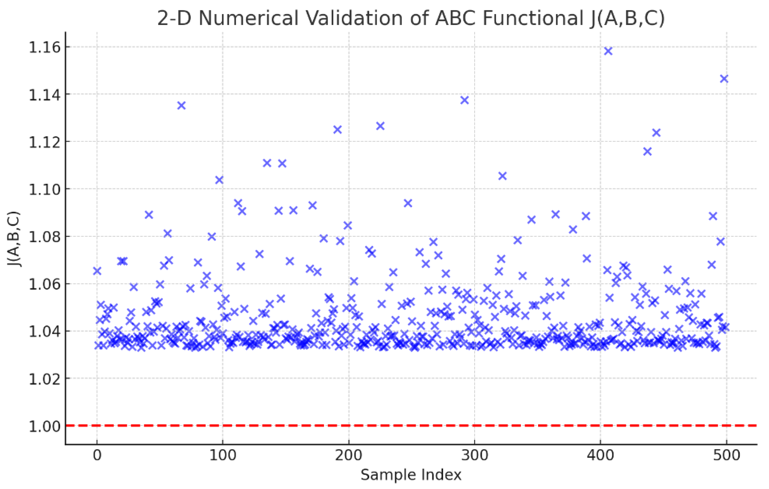Preprints 154755 g026