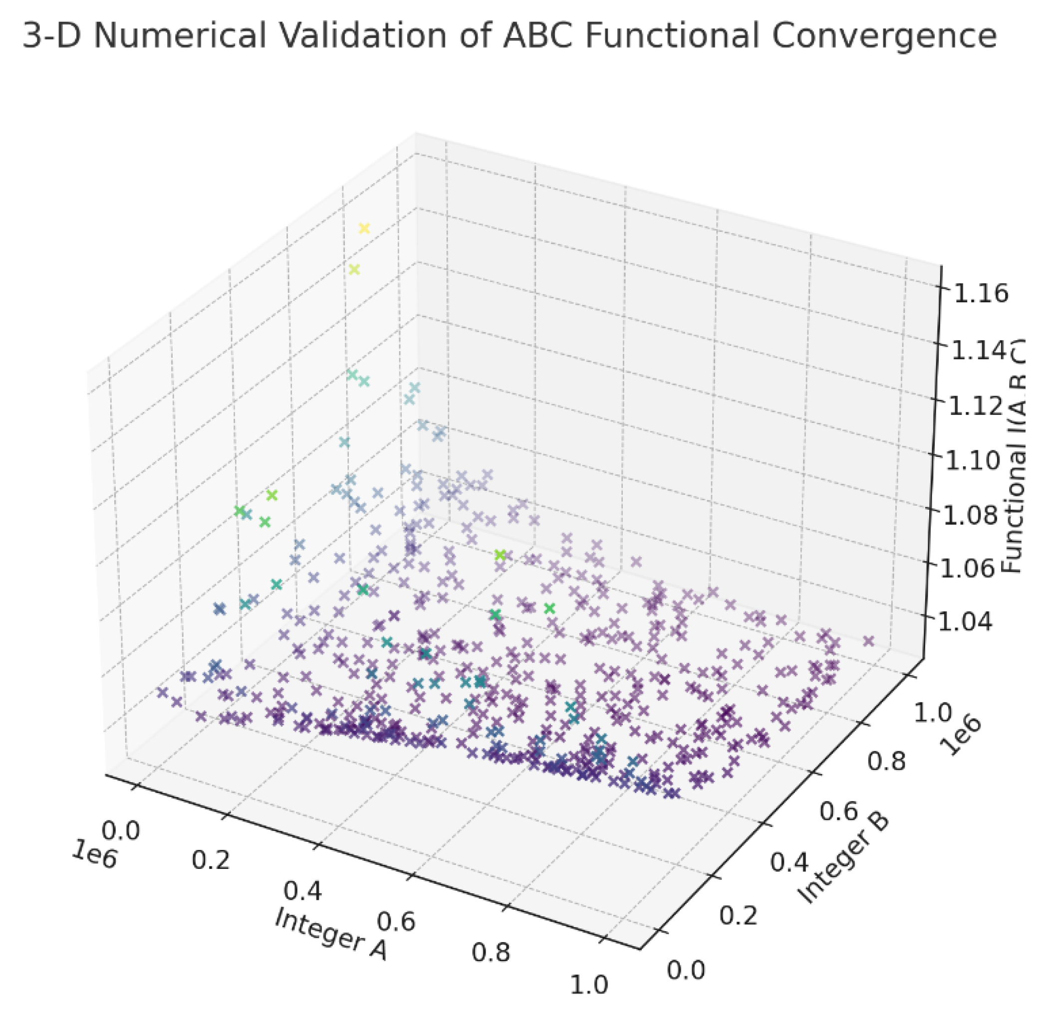 Preprints 154755 g027
