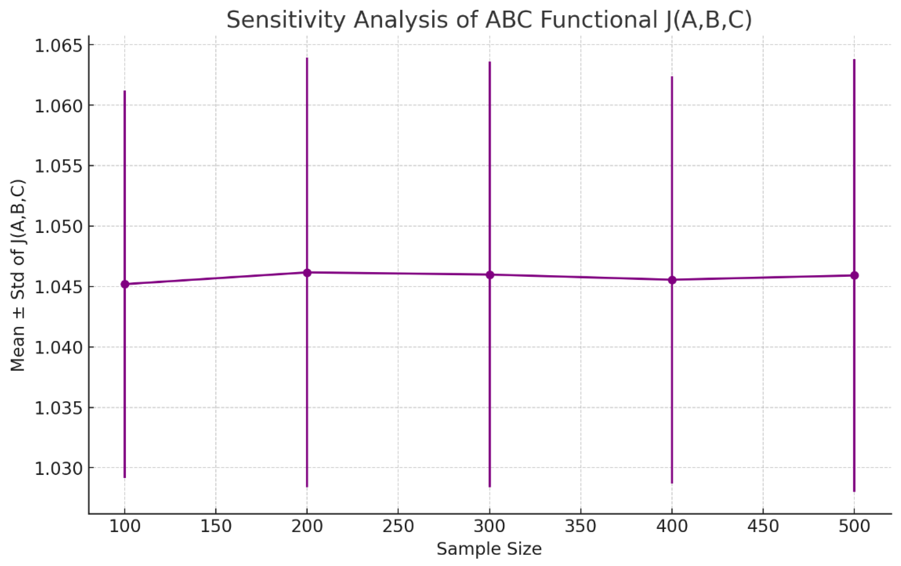 Preprints 154755 g028