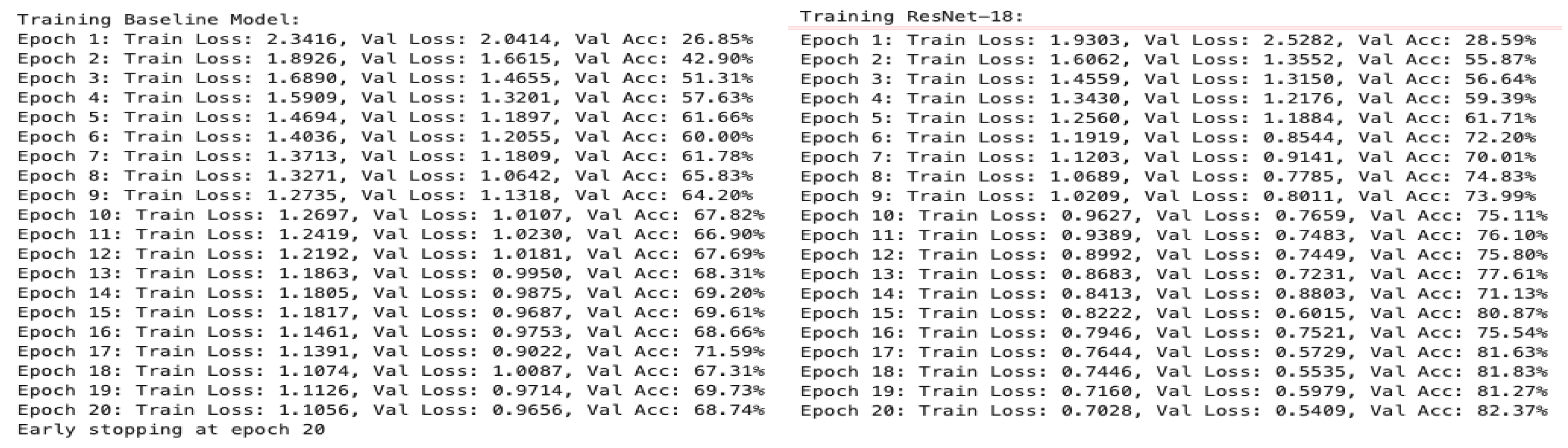 Preprints 183953 g003