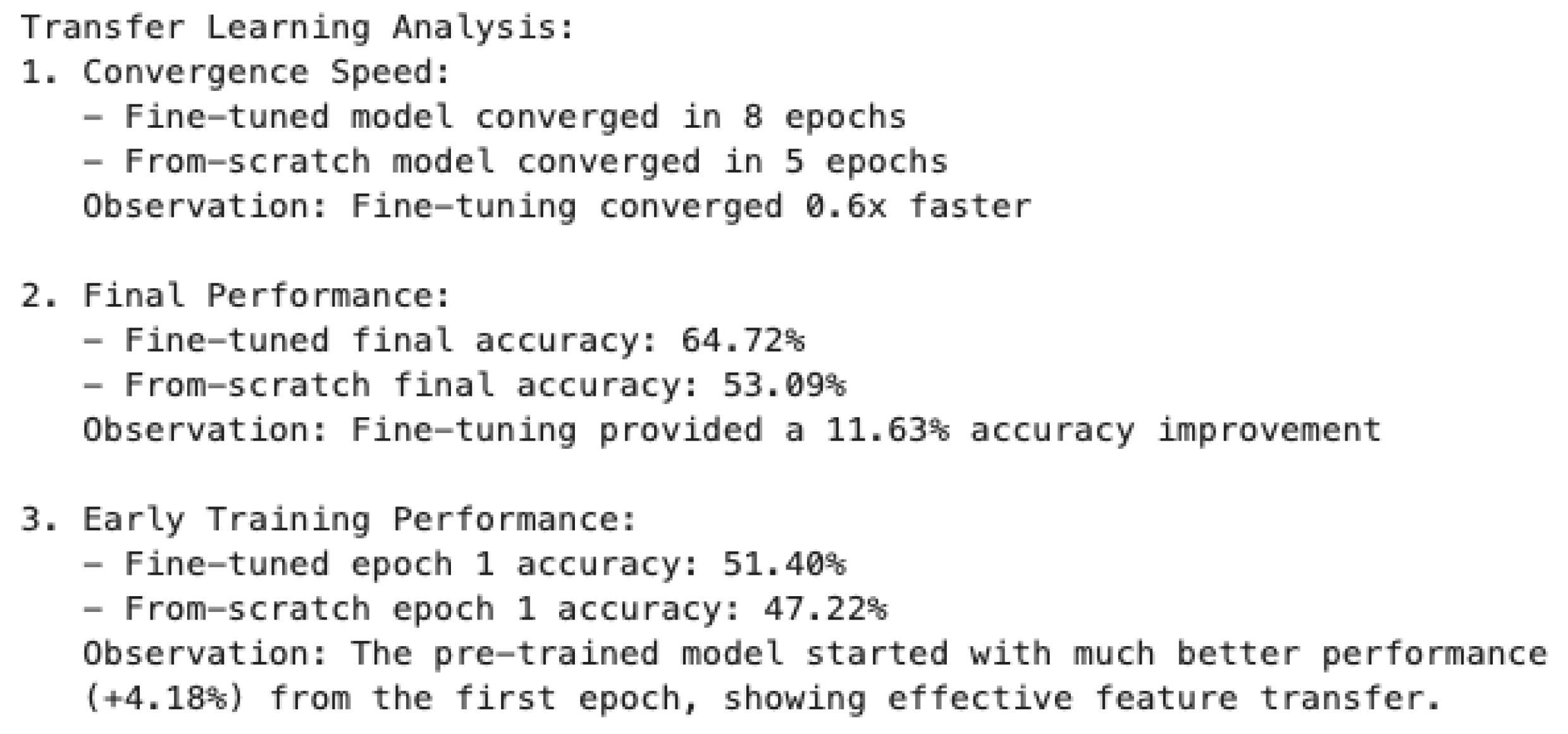 Preprints 183953 g007