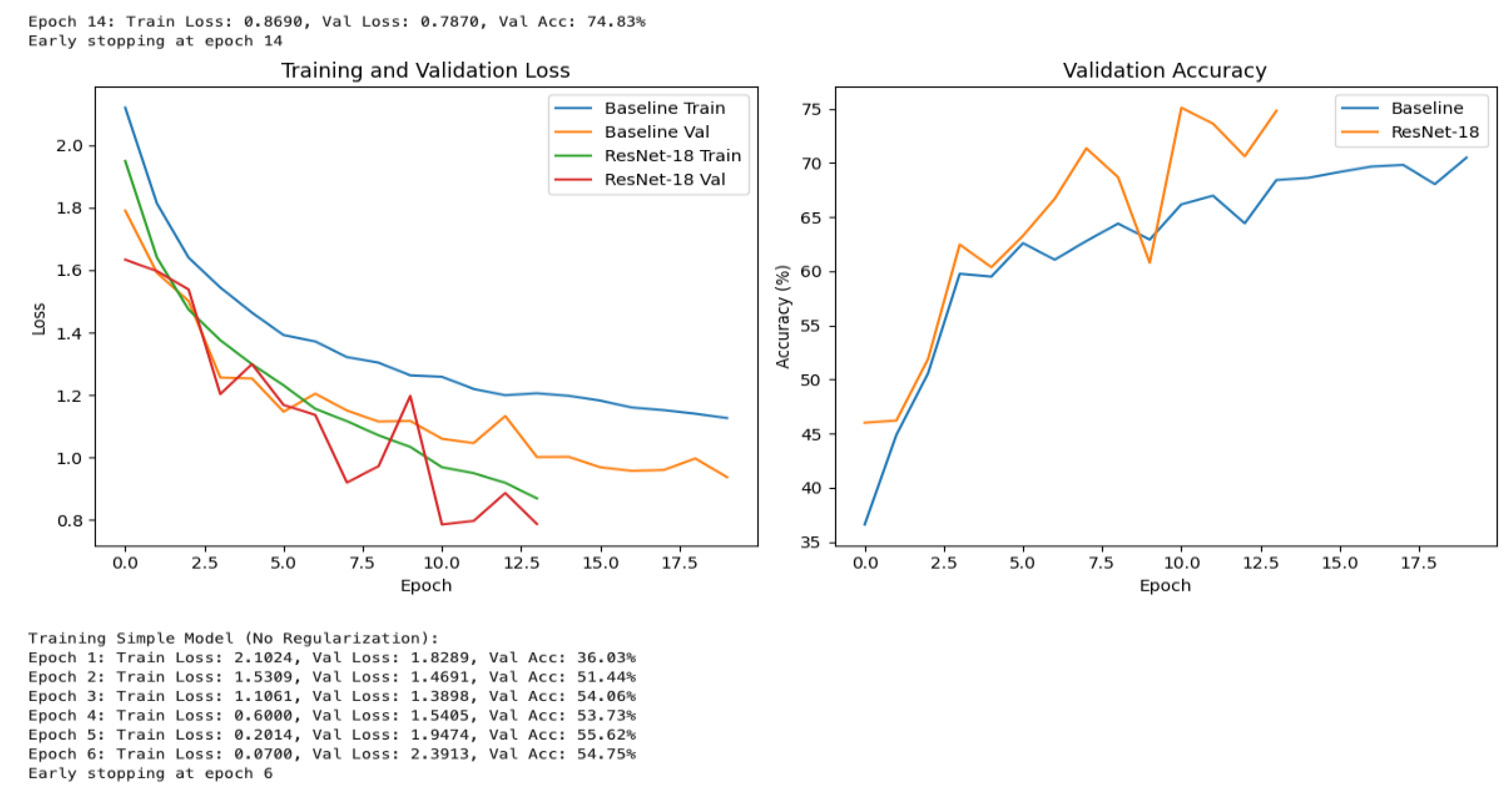 Preprints 183953 g009