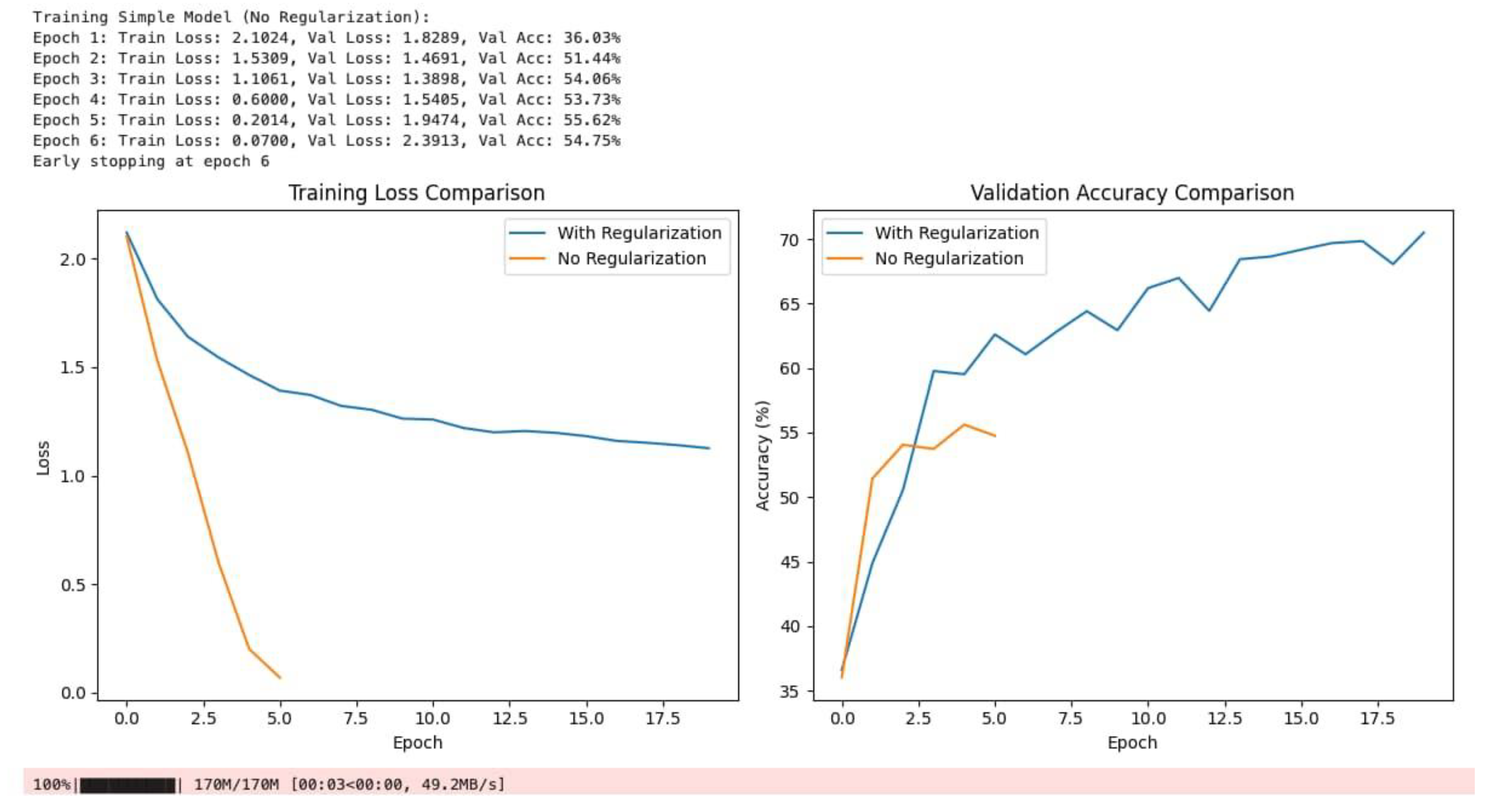 Preprints 183953 g010