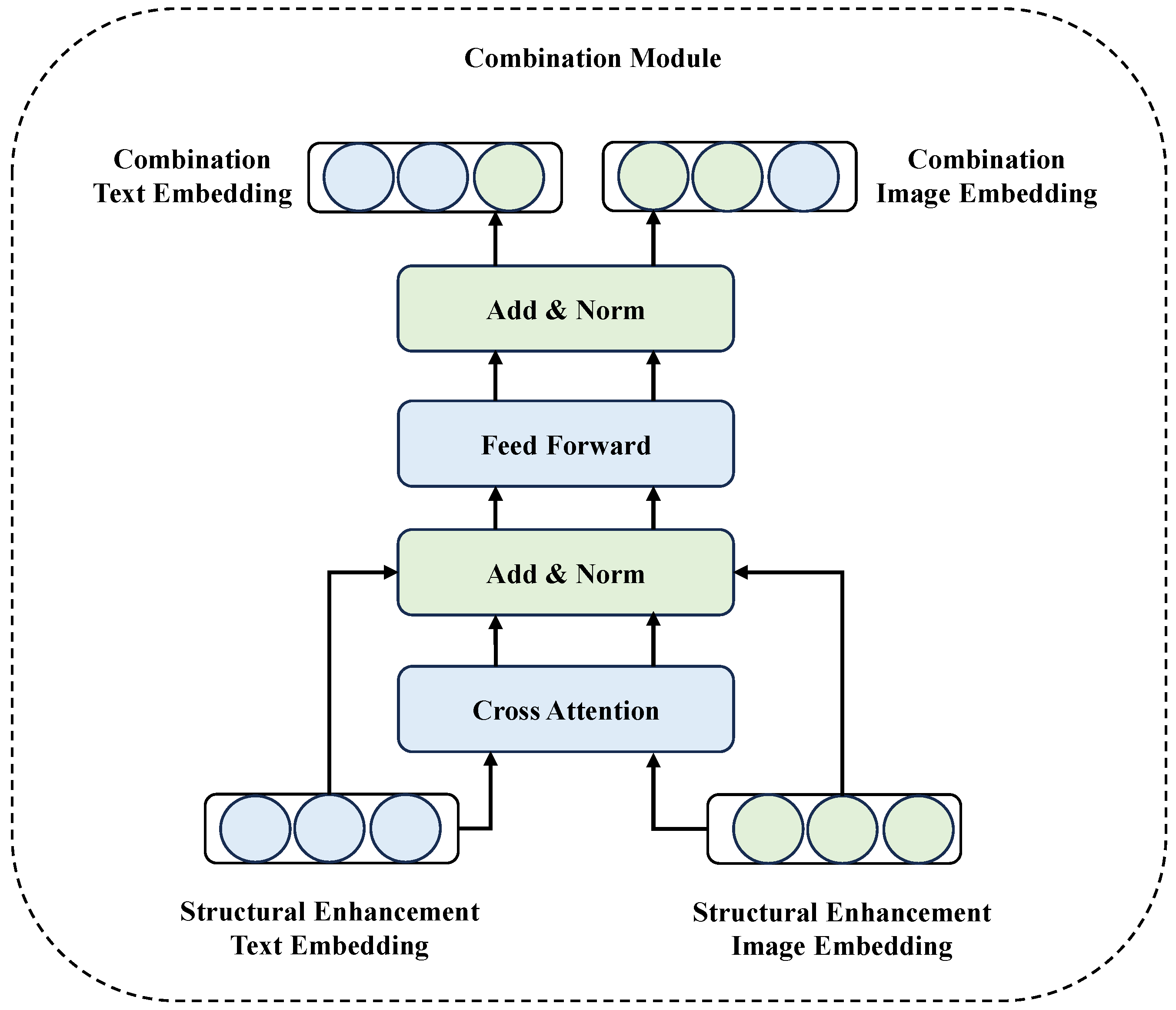 Preprints 153924 g004