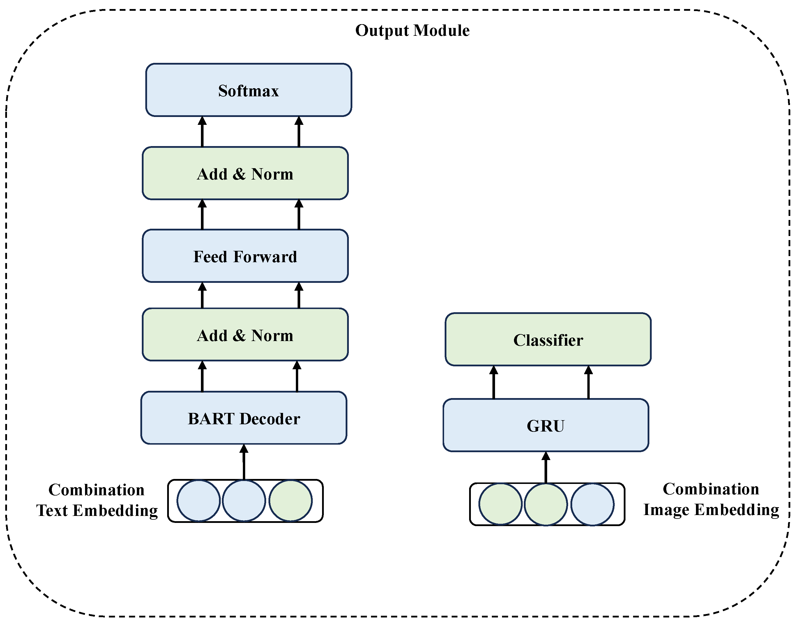 Preprints 153924 g005