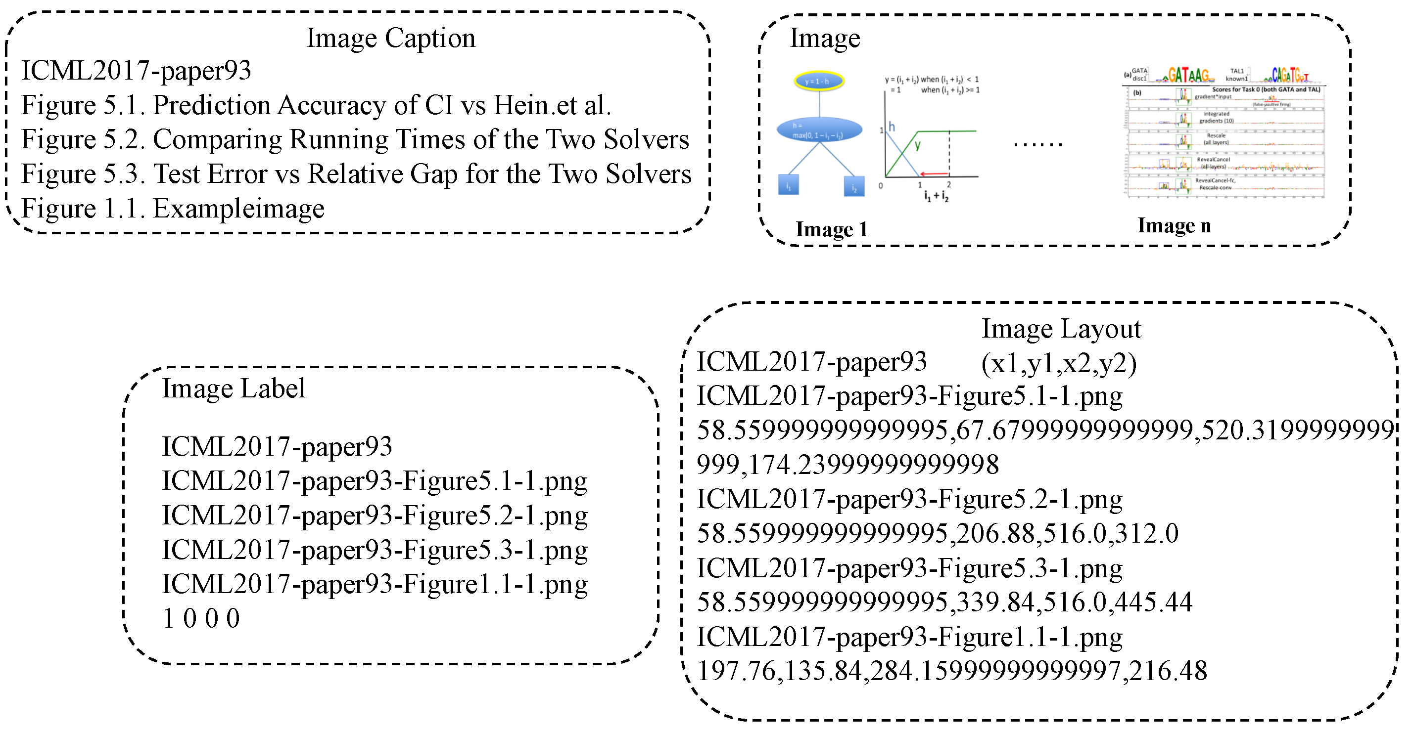 Preprints 153924 g006