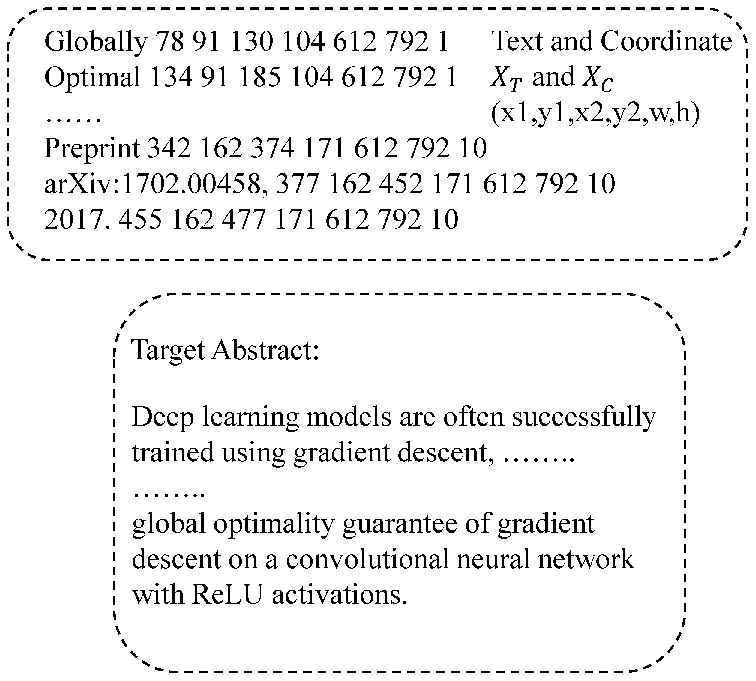 Preprints 153924 g007