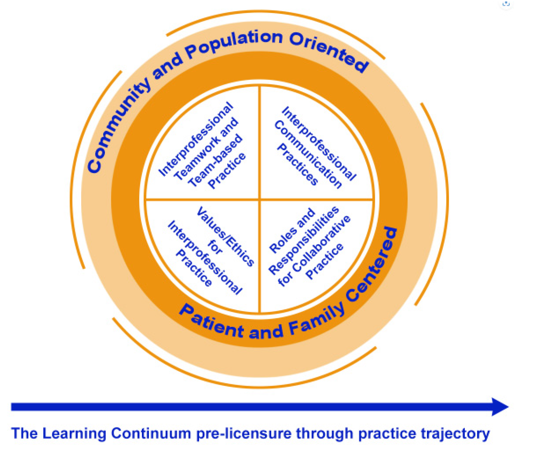 Preprints 87862 g001