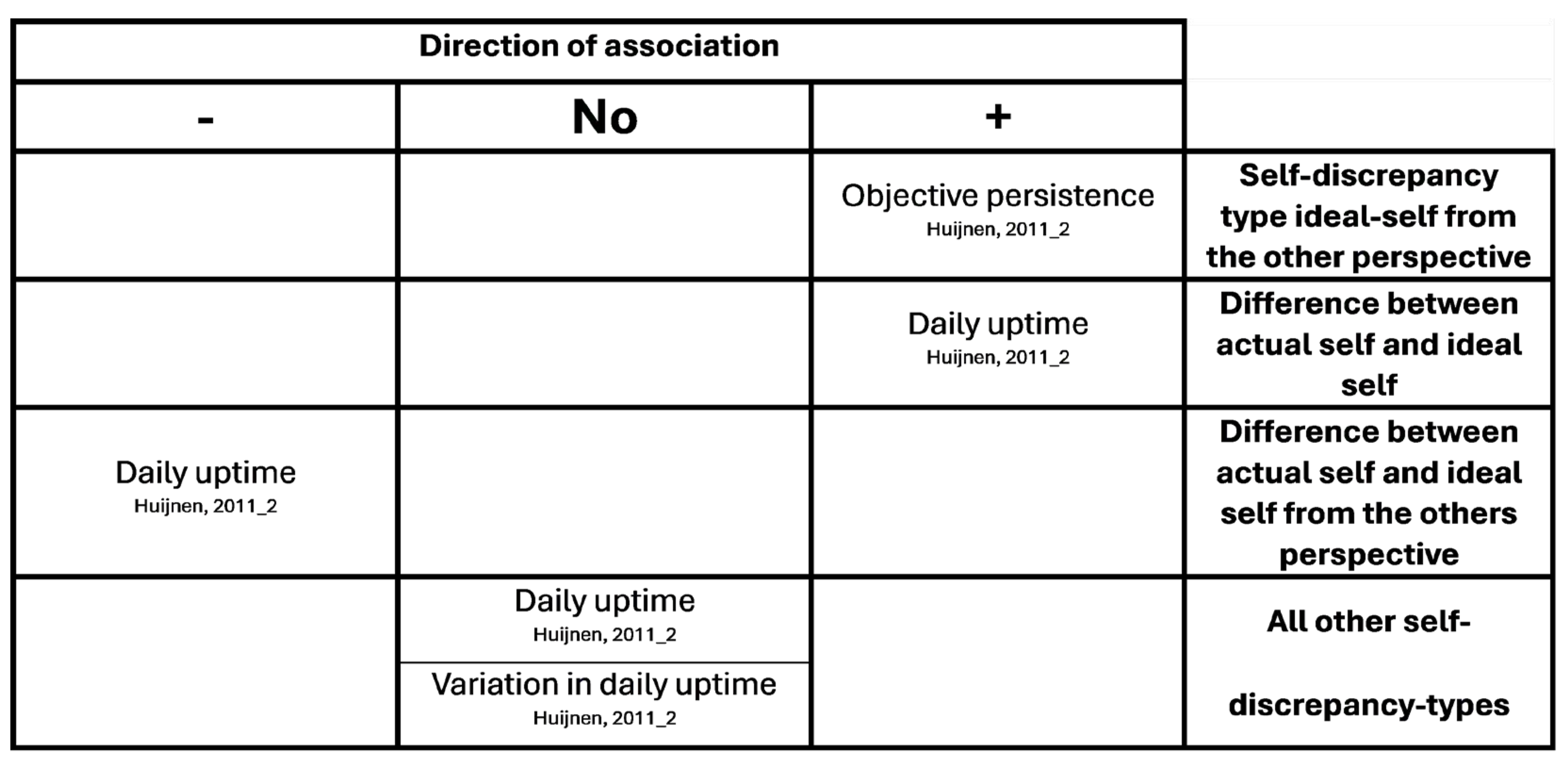 Preprints 179120 g0a2