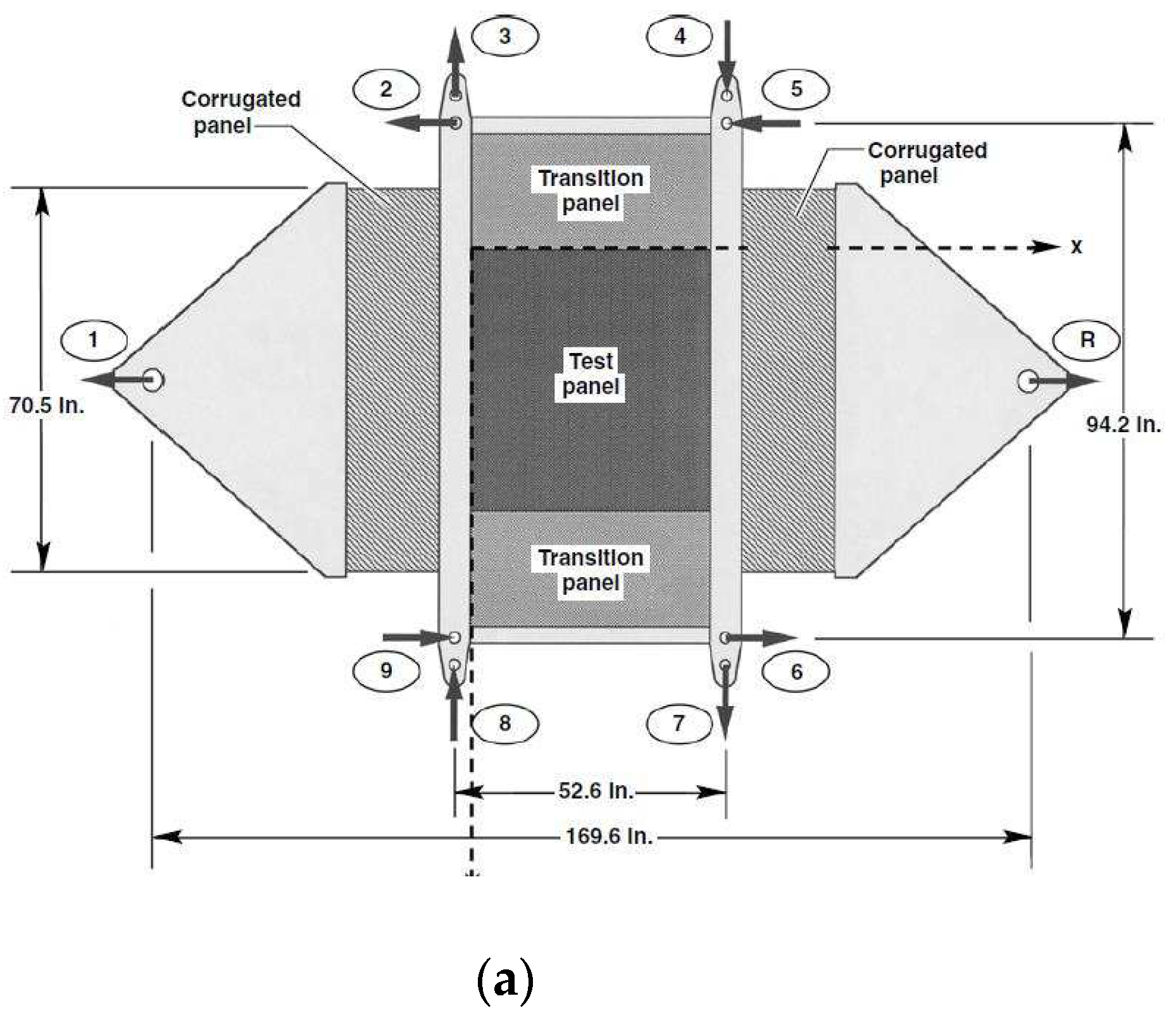 Preprints 91368 g003a