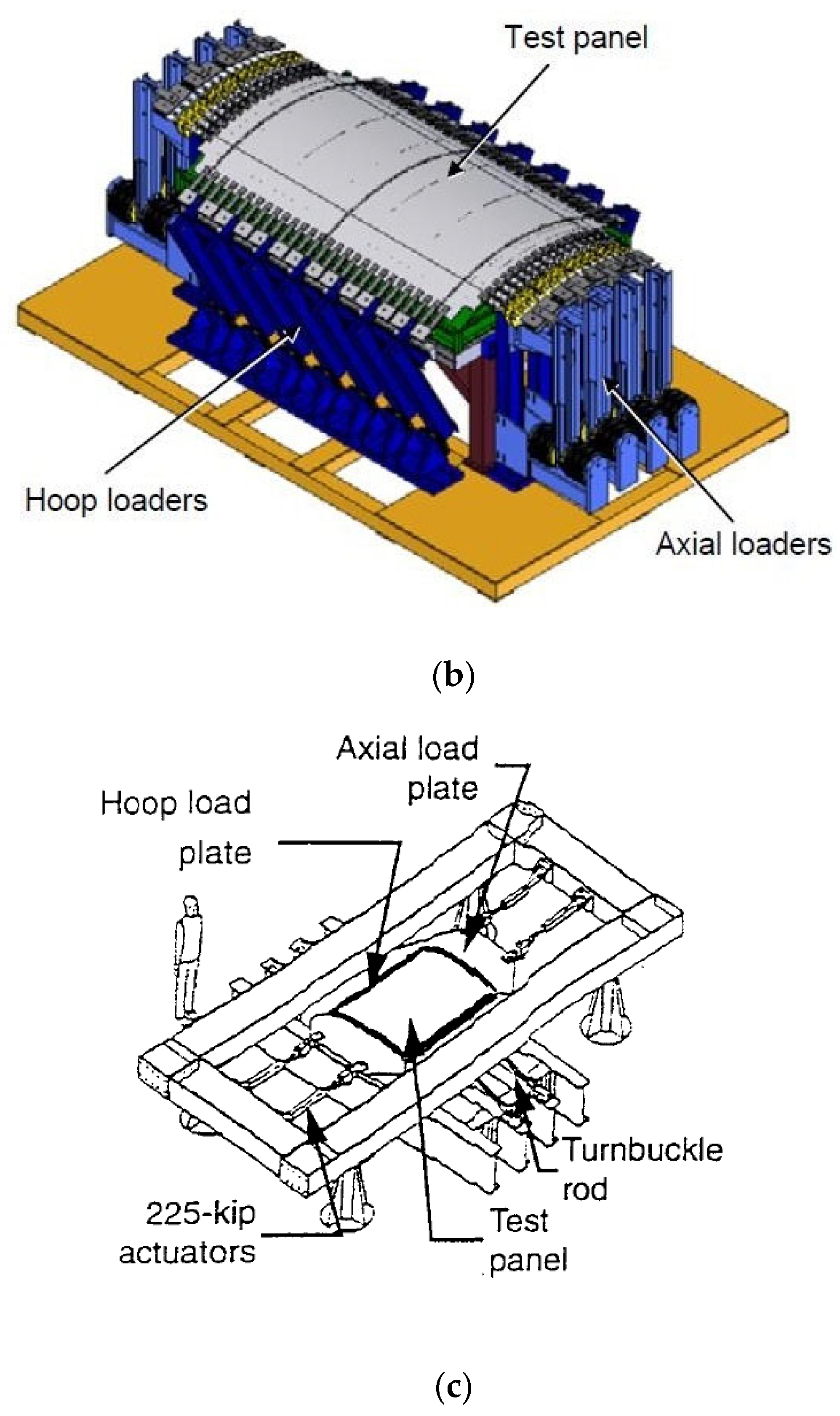 Preprints 91368 g003b
