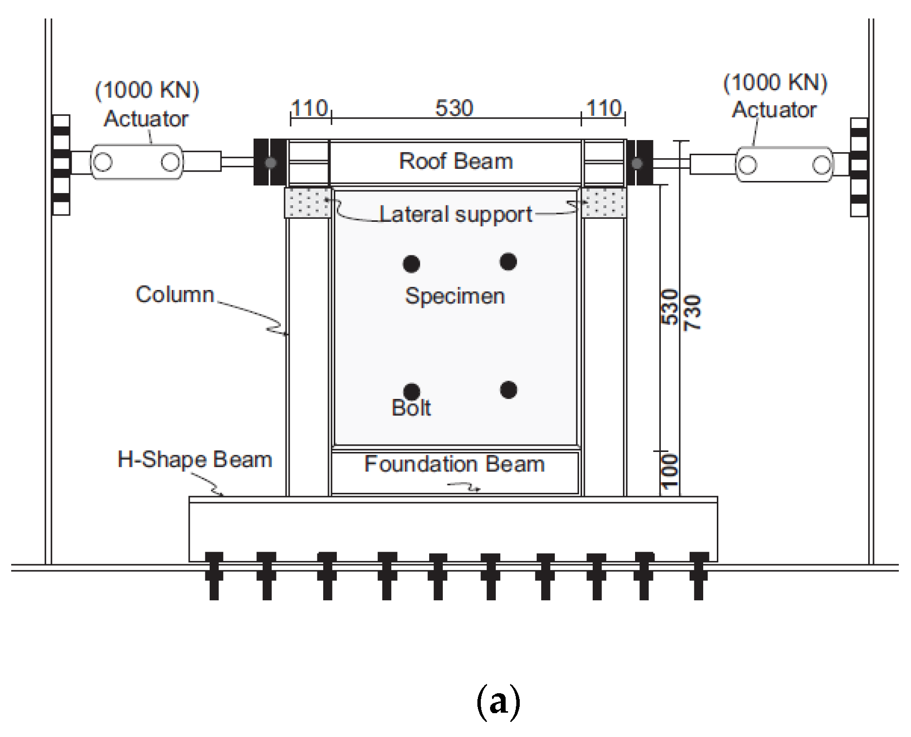 Preprints 91368 g004a