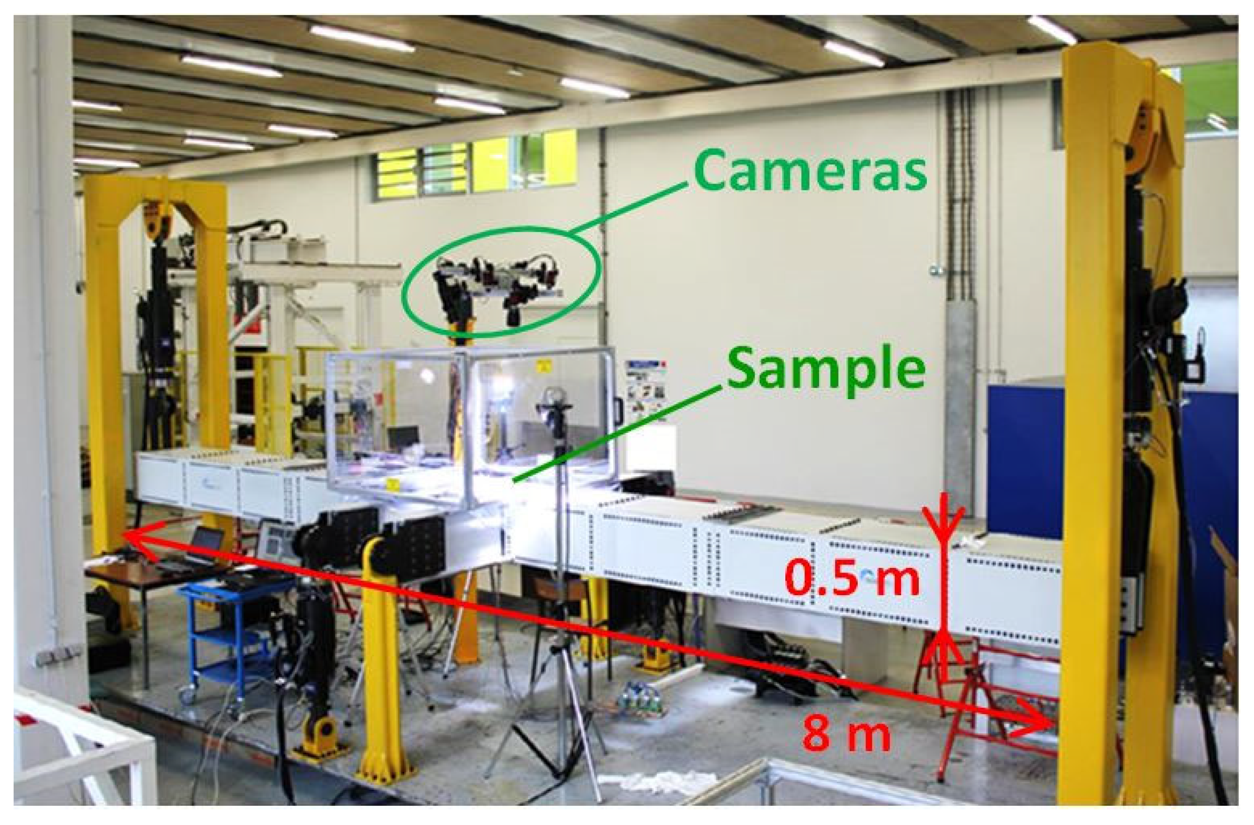 Preprints 91368 g007